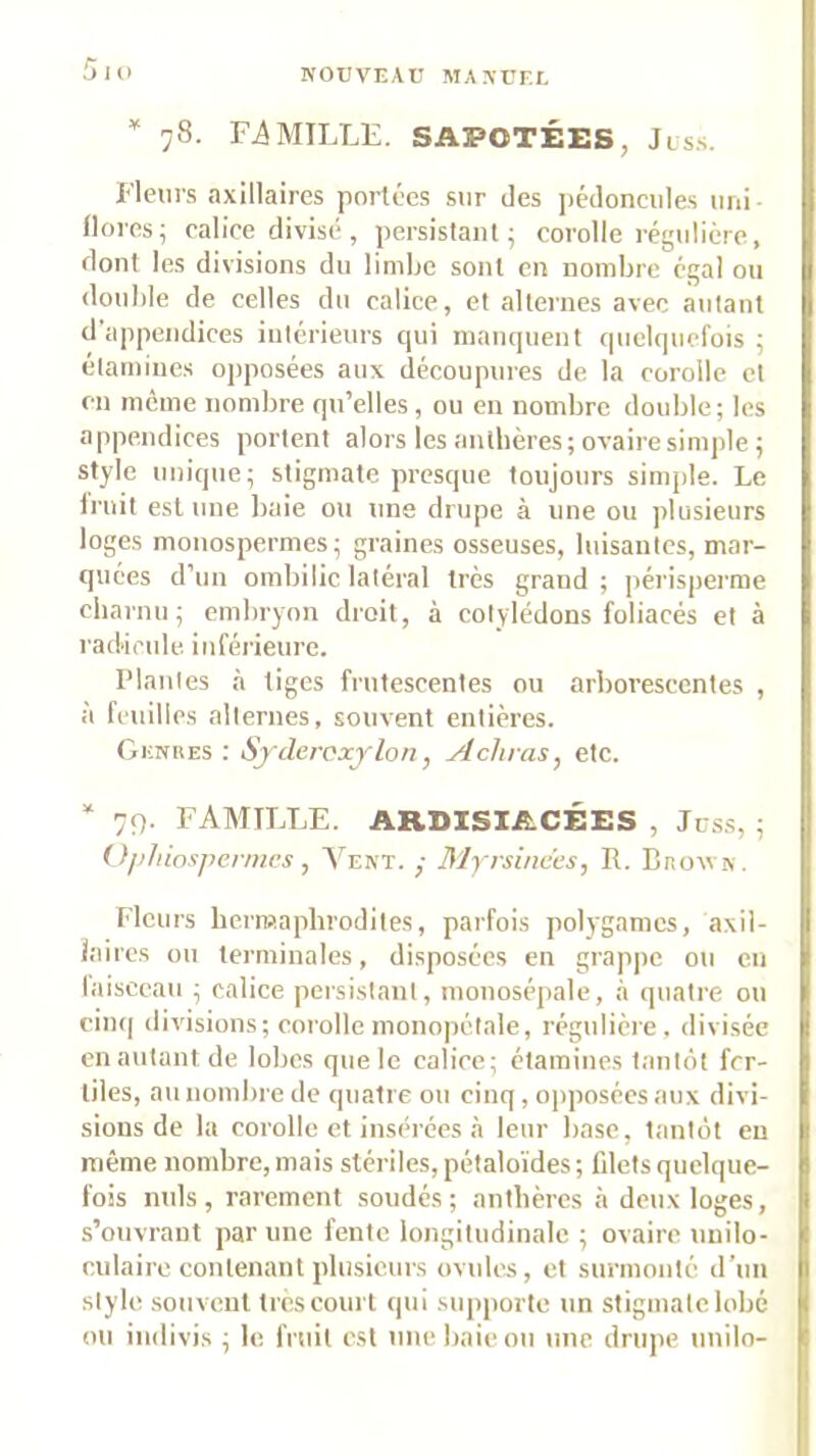 78. MILLE. SAPOTÉES, Jus.s. Fleurs axillaires portées sur des pédoncules uni- flores; calice divisé, persistant; corolle régulière, dont les divisions du limbe sont en nombre égal ou double de celles du calice, et alternes avec autant d'appendices intérieurs qui manquent (piciqucfois ; étamines opposées aux découpures de. la corolle et en même nombre qu’elles , ou en nombre double; les appendices portent alors les anthères; ovaire simple ; style unique; stigmate presque toujours simple. Le fruit est une baie ou une drupe à une ou plusieurs loges monospermes; graines osseuses, luisantes, mar- quées d’un ombilic latéral très grand ; ])érisperme charnu; embryon droit, à cotylédons foliacés et à radicule inférieure. Plantes à tiges frutescentes ou arborescentes , à feuilles alternes, souvent entières. Genres: Syderoxylon, Achras, etc. * 79. FAMILLE. ARBISIACÉES , Juss, ; Ophiospennes, Yent. y 31yrsinccs, R. Brown. Fleurs berniaphrodites, parfois polygames, axil- faires ou terminales, disposées en grappe on en laisecau ; calice jiersistant, monosépale, à quatre ou ciiHj divisions; corolle monopétale, régulière, divisée en autant de lobes que le calice; étamines tantôt fer- tiles, au nombre de quatre ou cinq, opposées aux divi- sions de la corolle et insérées <à leur base, tantôt en même nombre, mais stériles, pétalo'ides; filets quelque- fois nuis, rarement soudés; anibères à deux loges, s’ouvrant par une fente longitudinale ; ovaire unilo- culaire contenant plusieurs ovules, et surmonté d’un style .souvent très court qui supporte un stigmate lobé ou indivis ; le frtiil est une baie ou une drupe unilo-