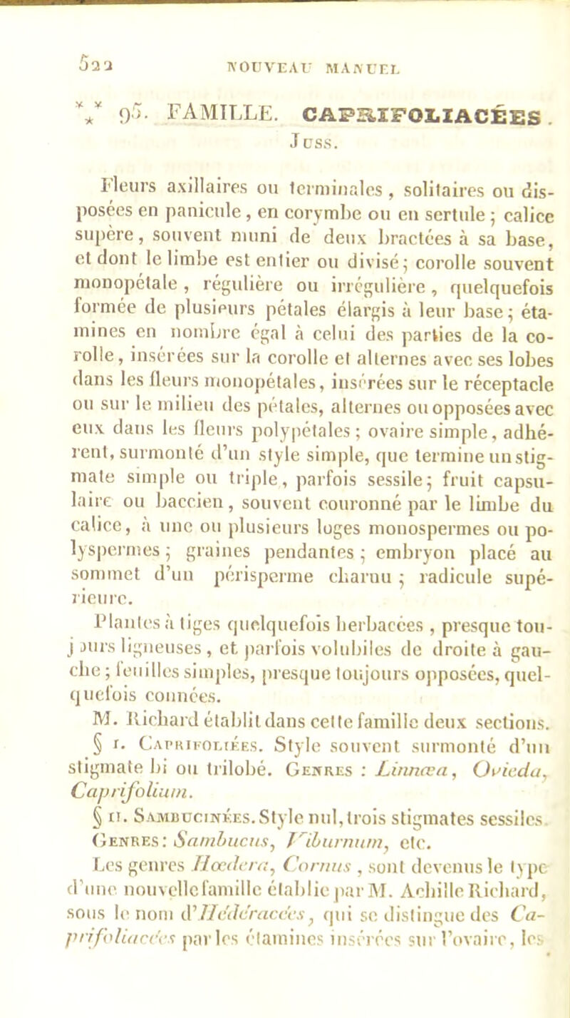 A'OÜVEAI- MAM-ni. **'' 9.). FAMILLE. CAPaiFOLIACÉES, J L’S.S. l'ieurs a.xillaires ou Ici minalcs , solitaires ou dis- posées en panicule, en corvmlie ou en sertule ; calice supère, souvent muni de de\ix bractées à sa base, et dont le limbe est entier ou divisé j corolle souvent nionopctale , régulière ou irrégulière , rpielquefois formée de plusieurs pétales élargis à leur base ; éta- mines en noml;re égal à celui des |iarties de la co- rolle, insérées sur la corolle et alternes avec ses lobes dans les fleurs iiionopétales, insérées sur le réceptacle ou sur le milieu des pétales, alternes ou opposées avec eu.v dans les (leurs polypétales ; ovaire simple, adhé- rent, surmonté d’un style simple, que termine un stig- mate simple ou triple, parfois sessilej fruit capsu- laire ou baccien, souvent couronné par le limbe du calice, à une ou plusieurs luges monospermes ou po- lysperines j graines pendantes ; embryon placé au sommet d’un périsperme cbaruu ; radicule supé- rieure. riantes à tiges quelquefois herbacées , presque tou- j Mirs ligneuses , et, jiarfois volubiles de droite à gau- cbe ; leiiilles simples, presque toujours ojiposées, quel- quefois connées. M. KiebarJ établit dans cette famille deu.t sections. § I. Cai'hikolikes. Style souvent surmonté d’un stigmate bi ou trilobé. Genres ; Linnwa, Ot'icda, Ca/jrifolium. § n. S.AMBDciNÉEs. Style nul, trois stigmates sessiles. Genres : Viburimm, etc. Les genres //œilfra. Cornus , sont devenus le type, d’une nouvcllcfamillc établie parM. Achille Richard, sous le nom (THâlcraccrs^ qui se distingue des Ca- f’rrfolùiars parles étainiiics insérées sur l’ovaire, les