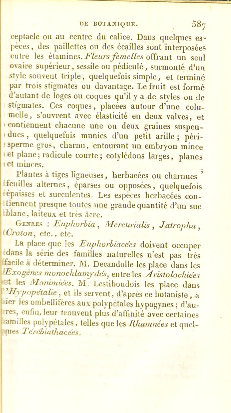 DE BOTAHIQUE. SS-T I ‘ ceptacle ou au centre du calice. Dans quelques es- pèces, des paillettes ou des écailles sont interposées entre les étamines. offrant un seul ovaire supérieur, sessile ou pédiculé, surmonté d’un style souvent triple, quelquefois simple, et terminé par trois stigmates ou davantage. Le fruit est formé d’autant de loges ou coques qu’il y a de styles ou de stigmates. Ces coques, placées autour d’une colii- melle, s’ouvrent avec élasticité en deux valves, et I Contiennent chacune une ou deux graines suspen- I dues, quelquefois munies d’un petit arille ; péri- ' sperme gros, charnu, entourant un embryon mince let plane; radicule courte; cotylédons larges, planes I et minces. Plantes à tiges ligneuses, herbacées ou charnues ’ : feuilles alternes, éparses ou opposées, quelquefois épaisses et succulentes. Les espèces herbacées con- tiennent presque toutes une grande quantité d’un suc blanc, laiteux et très âcre. Gexres ; Euphorbùi, Mercurialis , Jatropha, I Croton, etc., etc. La place que les Euphorbiacëes doivent occuper dans la série des familles naturelles n’est pas très .facile à déterminer. M. Decandolle les place dans les tExogénes monochlainjilës, entre les Aristolochiéex i-2t les Monimui'es. M, Lcstiboudois les place dans Hypnpëtalie, et ils servent, d’après ce botaniste, à •lier les ombellifères aux polypctales hypogynes ; d’au- rcj, enfin, leur trouvent plus d’affinité avec certaines ■amilles iiolypétales, telles que les lihamnées et quel- ■pies 'J'ëniLuiÜiacëes.