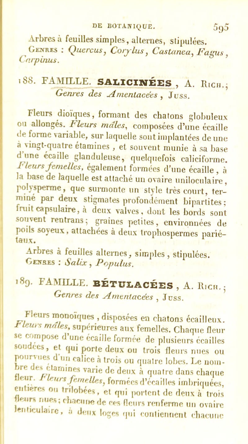 Arbres à feuilles simples, alternes, stipulées. Genres ; Quercus, Corjlus, CasUmea, Fagus, Cnrpinus. 188. FAMILLE. ^ALICINÉES , A. Ricii.^ Genres des Anienlacées , Juss. Fleurs dioïques, formant des chatons globuleux ou allongés. F’feuri males, composées d’une écaille de forme variable, sur laquelle sont implantées de une à vingt-quatre étamines , et souvent munie à sa base d’une écaille glanduleuse, quelquefois caliciforme. Fleurs femelles, également foimées d’une écaille, à la base de laquelle est attaché un ovaire uniloculaire, l'olysperme, que surmonte un style très court, ter- miné par deux stigmates profondément bipartites; fniit capsulaire, à deux valves, dont les bords sont souvent rentrans; graines petites, environnées de pods soyeux, attachées à deux trophospermes parié- taux. ‘ Arbres à feuilles alteraes, simples, stipulées. Genres : Salix , Populus. 189. FAMILLE. BÉTUEACÉES, A. Rien.- Genres des Arnentacées , Juss. Fleurs monoïques , disposées en chatons écailleux. rieurs males, supérieures aux femelles. Chaque fleur se compose d’une écaille formée de plusieurs écailles sou ces, et qui porte deux ou trois fleurs nues ou pourvues d’un calice à trois ou quatre lobes. Le uom- deux à quatre dans chaque eur. urs femelles J formées d’ccailles imbrifiuées, eulieres ou trilobées, et qui portent de deux à trois ejirs nues; chacune de ces fleurs renferme un ovaire enticuairc, a deux loges ipii contiennent chacune