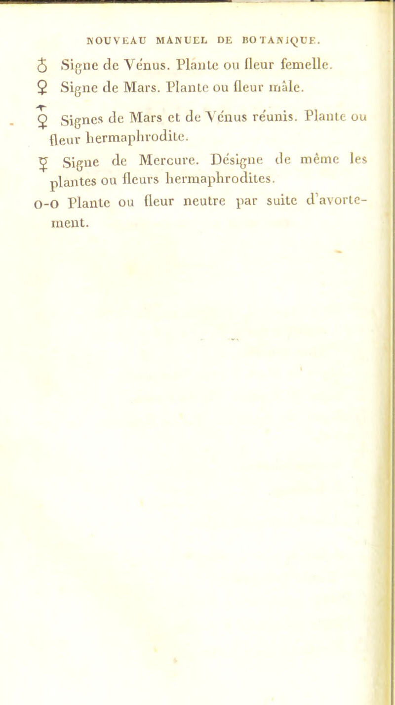 KOTJVKAU manuel de nOTANiyUE. 5 Signe de Ve'nus. Piaule ou (leur femelle. 2 Signe de Mars. Planle ou Heur mâle. $ Signe.s de Mars et de Ve'nus re'unis. Plante ou (leur hermaplirodile. 2 Signe de Mercure. Désigne de même les plantes ou Heurs hermaphrodites. 0-0 Planle ou fleur neutre par suite d’avorte- ment.