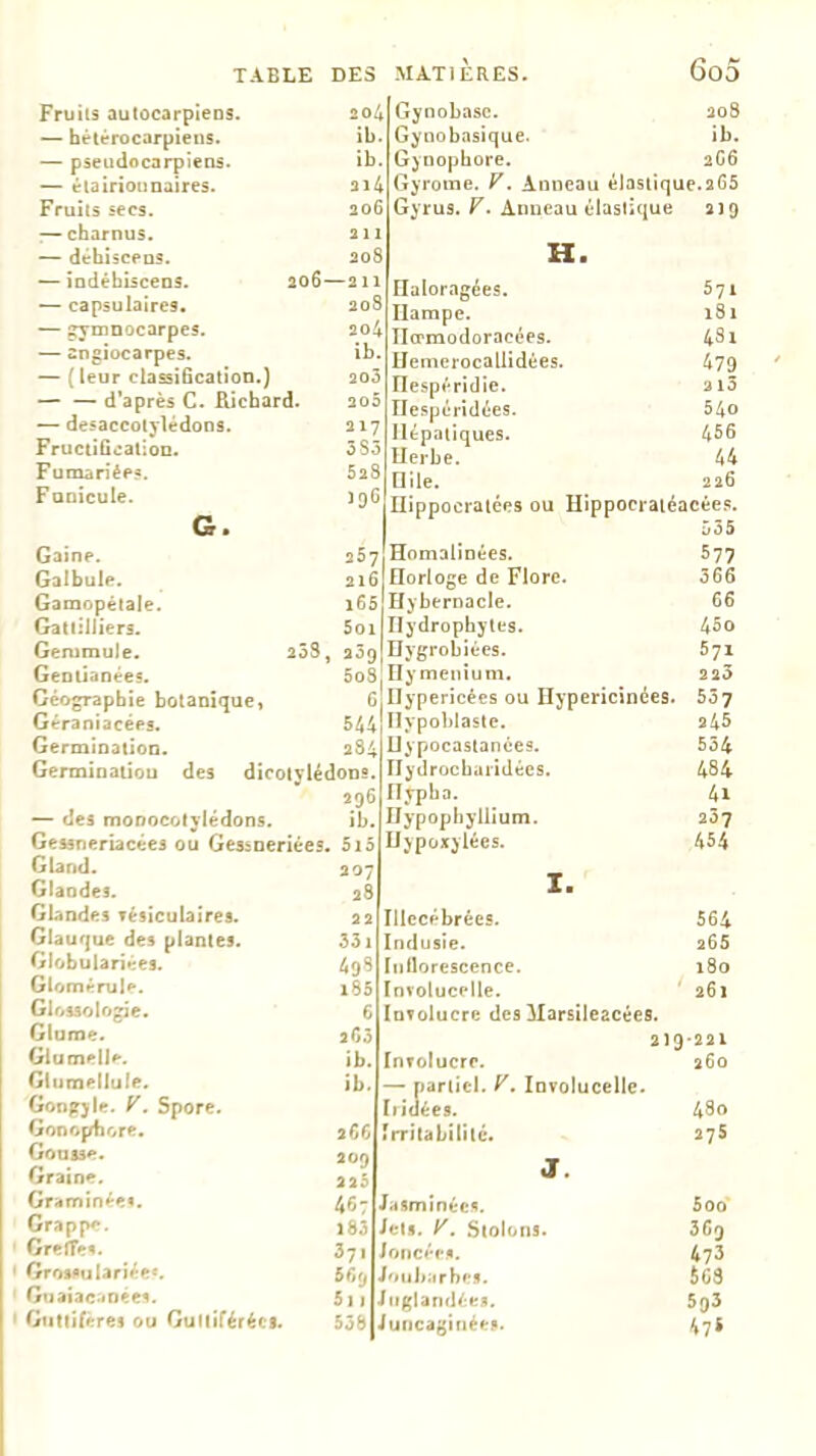 Fruits autocarpieos. 204 — hèlêrocarpieiis. ib. — pseudocarpiens. îb. — éiairiounaires. ai4 Fruits secs. 206 — charnus. 211 — débiscens. 208 — iodéblsceos. 206—211 — capsulaires. 208 — g^innocarpes. 204 — sngiocarpes. ib. — ( leur classiBcation.] ao3 — — d’après C. Richard. 2o5 — desaccolylédons. 217 Fruciiücalion. 5 S5 Fumariée?. 628 Funicule. îq6 G. Gaine. 287 Gaibule. 216 Gamopétale. i65 Gatliliiers. Soi Gemmule. 258, 209 Geoüanées. 5oS Géographie botanique) G Géraniacées. 544 Germination. 284 Germioatiou des dicoiylédons. 296 — des monocotylédons. ib. Gessneriacées ou Gessneriées. 5i5 Gland. 207 Glandes. 28 Glandes vésiculaires. 22 Glauque des plantes. 33i ! Globulariées. 498 I Glomérule. l95 I Glossologie. 6 Gluroe. 2C3 Glumelle. ÎB. Gliimeilule. ib. Gongjle. V. Spore. Gonophore. 2GG Gousse. 209 Graine. 225 Graminéei. 46- Grappe. l83 ‘ GrelTev. 371 ' Gros^uIariée«. 569 Guaiac.inêes. 5u ' Giitiiferes ou Gulliréréct. 538 6o5 Gynobasc. 208 Gynobasique. ib. Gynophore. 2C6 Gyroine. V. Anneau élastique.265 Gyrus. V. Anneau élaslique 239 H. Flaloragées. 571 Ilampe. 181 Ilœmodoracées. 431 Ilemerocallidées. 479 riespéridie. ai5 Ilespéridées. 54o Hépatiques. 456 Herbe. 44 Hile. 226 Ilippocraiées ou Hippocraiéacées. oa 5 Homalinées. 877 Horloge de Flore. 366 Hybernacle. 66 Ilydropbyles. 45o Hygrobiécs. 871 Hyménium. 220 Ilypericées ou Hypericinées. 557 Hypoblaste. 245 Uypocasiances. 554 Ilydrocharidées. 484 Hypba. 4l IJypophyliium. 207 Uyposylées. 454 I. Illecébrées. 564 Indusie. 265 lutlorescence. 180 Inrolucelle. 261 loTolucre des Marsileacées. 239-221 [nvûlucrc. 260 — partiel. V. Inrolucelle. Iiidées. 430 irritabilité. 27S J. Jasmlnécs. 5oo iels. y. Stolons. 369 loiicécs. 473 Jouljarbes. 503 inglandéea. 598 iuncaginées. 478