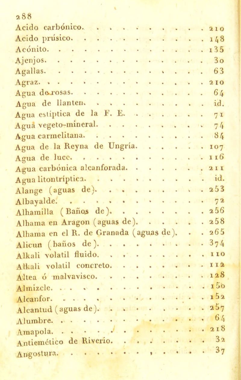 Acido carbónico. aio Acido prúsico 148 Acónito i35 Ajenjos 3 o Agallas V ... 63 Agraz. 210 Agua dea-osas 64 Agua de llantén» id. Agua estíptica de la F. E 71 Agua vegeto-mineral -74 Agua carmelitana 84 Agua de la Reyna de Ungría 107 Agua de luce. 116 Agua carbónica alcanforada 211 Agua litoulríptica. id. Alange (aguas de) .2 53 Albayalde 7* Alharailla (Baño5 de) 2 56 Alhama en Aragón (aguas de) 258 Alhama en el R. de Granada (aguas de). . .265 Alicun (baños de) 374 Alkali volátil fluido no Alkali volátil concreto na Altea ó malvavisco ia8 Almizcle. i5b Alcanfor • -íS^ Alcantud (aguas de). . a^7 Alumbre Amapola •* ^^^ Antiemético de Riverio 32 Angostura