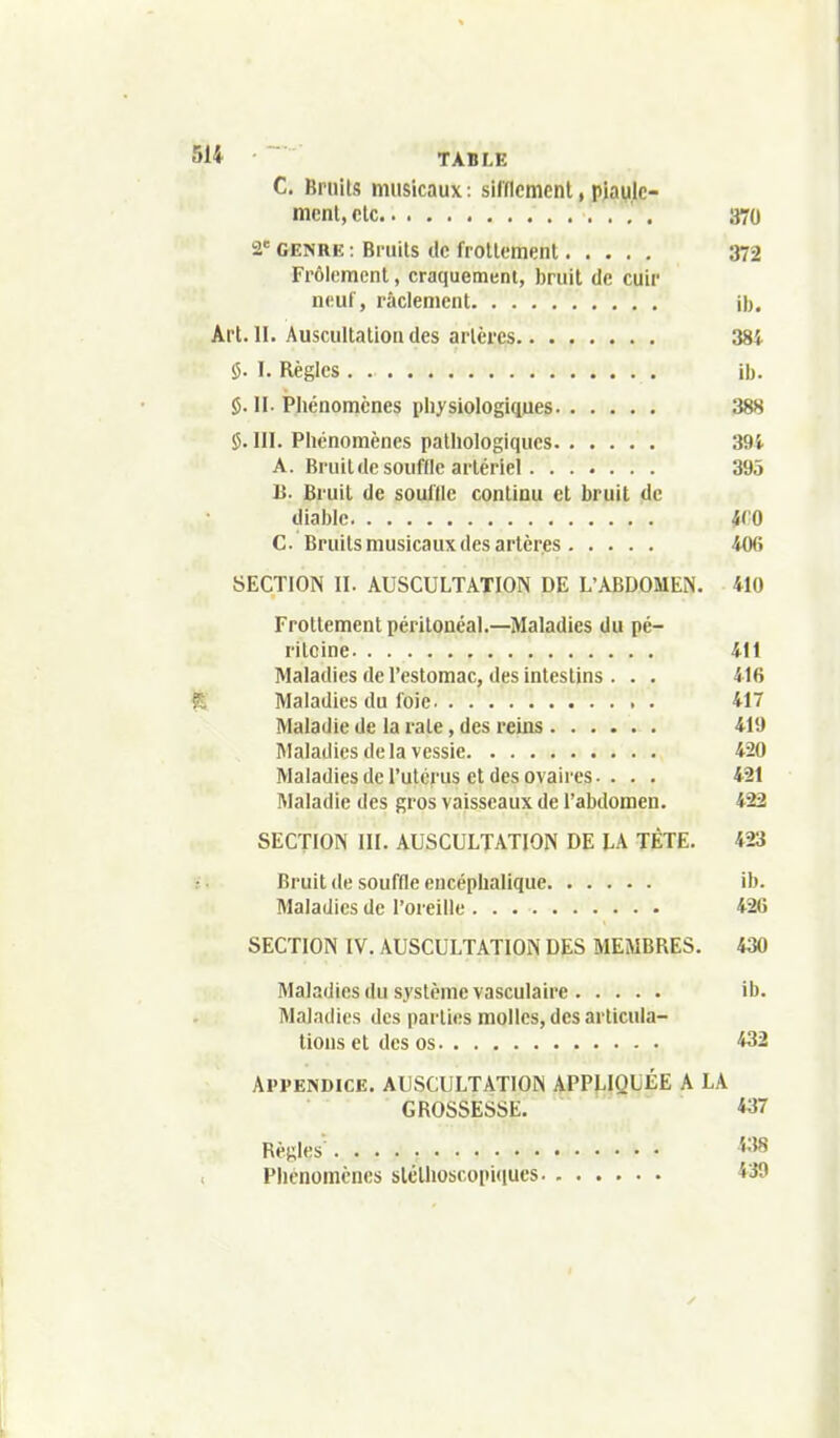 C. Bruits musicaux : sifflement, piaylc- menl.elc . 370 2= GENRE : Bruits de frottement 372 Frôlement, craquement, bruit de cuir neuf, râclement ib. Art. II. Auscultation des artères 384 «5. I. Règles ib. g. 11 Phénomènes physiologiques 388 «5.111. Phénomènes pathologiques 394 A. Bruit de souffle artériel 395 l^. Bruit de souille continu et bruit de diable iCO C. Bruits musicaux des artères 406 SECTION 11. AUSCULTATION DE L'ABDOMEN. 410 Frottement péritoncal.—Maladies du pé- ritoine 411 Maladies de l'estomac, des intestins ... 416 g, Maladies du l'oie . 417 Maladie de la raie, des reins 419 Maladies de la vessie 420 Maladies de l'utérus et des ovaires • . . . 421 Maladie des gros vaisseaux de l'abdomen. 422 SECTION III. AUSCULTATION DE LA TÉTE. 423 Bruit de souffle encéphalique ib. Maladies de l'oreille 426 SECTION IV. AUSCULTATION DES MEMBRES. 430 Maladies du système vasculaire ib. Maladies des parties molles, des articula- tions et des os 432 AI'PENDICE. AUSCULTATION APPLIQUÉE A LA GROSSESSE. ^37 Règles . ''38 Phénomènes sléthoscopi(iues 439