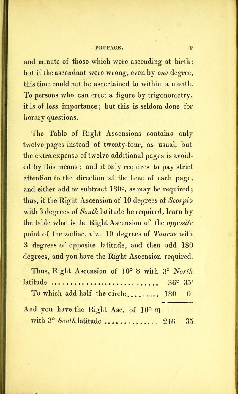 and minute of those which were ascending at birth; but if the ascendant were wrong, even by one degree, this time could not be ascertained to within a month. To persons who can erect a figure by trigonometry, it is of less importance; but this is seldom done for horary questions. The Table of Right Ascensions contains only twelve pages instead of twenty-four, as usual, but the extra expense of twelve additional pages is avoid- ed by this means ; and it only requires to pay strict attention to the direction at the head of each page, and either add or subtract 180°, as may be required; thus, if the Right Ascension of 10 degrees of Scorpio with 3 degrees of South latitude be required, learn by the table what is the Right Ascension of the opposite point of the zodiac, viz. 10 degrees of Taurus with 3 degrees of opposite latitude, and then add 180 degrees, and you have the Right Ascension required. Thus, Right Ascension of 10° 8 with 3° North latitude 36° 35' To which add half the circle 180 0 And you have the Right Asc. of 10° rq with 3° South latitude 216 35