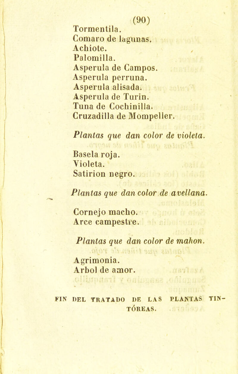 lormentila. Comaro de lagunas. Achiote. Palomilla. Asperula de Campos. Asperula perruna. Asperula alisada. Asperula de Turin. Tuna de Cochinilla. Cruzadilla de Mompeller. Plantas que dan color de violeta. Basela roja. Violeta. Satirión negro. Plantas que dan color de avellana. Cornejo macho. Arce campestre. Plantas que dan color de mahon. Agrimonia. Arbol de amor. FIN DEL TRATADO DE LAS PLANTAS TIN- TÓREAS.