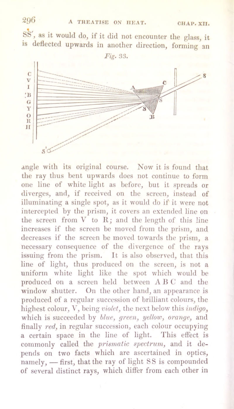 SS, as it would do, if it did not encounter the glass, it is deflected upwards in another direction, forming an Fig. 33. angle with its original course. Now it is found that the ray thus bent upwards does not continue to form one line of white light as before, but it spreads or diverges, and, if received on the screen, instead of illuminating a single spot, as it would do if it were not intercepted by the prism, it covers an extended line on the screen from V' to R; and tlie lengtli of tliis line increases if tlie screen be moved from tlie jirism, and decreases if the screen be moved towards the prism, a necessary consequence of tlie divergence of the rays issuing from the prism. It is also observed, that this line of light, thus produced on the screen, is not a uniform white light like the sjiot which would be produced on a screen held between A R C! and the window shutter. (Jn the other hand, an appearance is produced of a regular succession of brilliant colours, the highest colour, \’, being violet, the next below this indiyo, which is succeeded by blue, green, yellow, orange, and finally red, in regular succession, each colour occupying a certain space in the line of light. This effect is commonly called the prinniatic spectrum, and it de- pends on two facts which are ascertained in optics, namely, — first, that the ray of light SS is compounded of several distinct rays, which differ from each other in