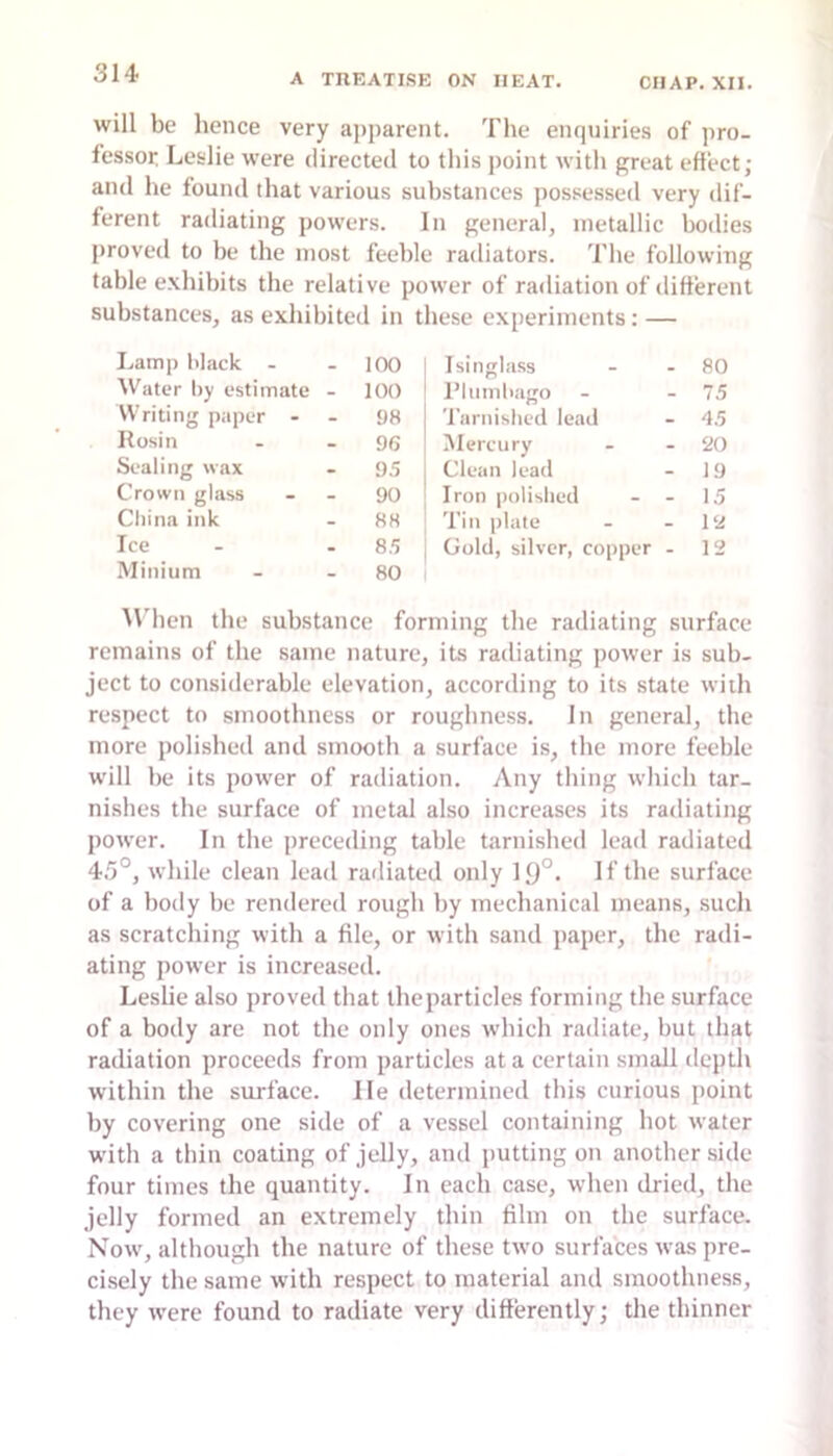 will be hence very ajiparent. The enquiries of pro- lessor. Leslie were directed to this point witli great effect; and he found that various substances possessed very dif- ferent radiating powers. In general, metallic bodies proved to be the most feeble radiators. The following table exhibits the relative power of radiation ofilifferent substances, as exhibited in these experiments: — I.amp black - - 100 Water by estimate - 100 Writing paper - - 98 Rosin - - 96 Sealing wax - 95 Crown glass - - go China ink - 88 Ice - - 85 Minium - - 80 Isinglass 80 I’liimbago 75 Tarnished lead 45 iSIercury 20 Clean lead 19 Iron polished - - 15 Tin plate 12 Gold, silver, copper - 12 M'hen the substance forming the radiating surface remains of the same nature, its radiating power is sub- ject to considerable elevation, according to its state with respect to smoothness or roughness. In general, the more polished and smooth a surface is, the more feeble will be its power of radiation. Any thing which tar- nishes the surface of metal also increases its radiating power. In the preceding table tarnished lead radiated 4.')°, while clean lead radiated only 19°- If the surface of a body be rendered rough by mechanical means, such as scratching with a file, or with sand paper, the radi- ating power is increased. Leslie also proved that theparticles forming the surface of a body are not the only ones which radiate, but that radiation proceeds from particles at a certain small depth within the surface, lie determined this curious [)oint by covering one side of a vessel containing hot water w'ith a thin coating of jelly, and putting on another side four times the quantity. In each case, when dried, the jelly formed an extremely thin film on the surface. Now, although the nature of these two surfaces was pre- cisely the same with respect to material and smoothness, they were found to radiate very differently; the thinner