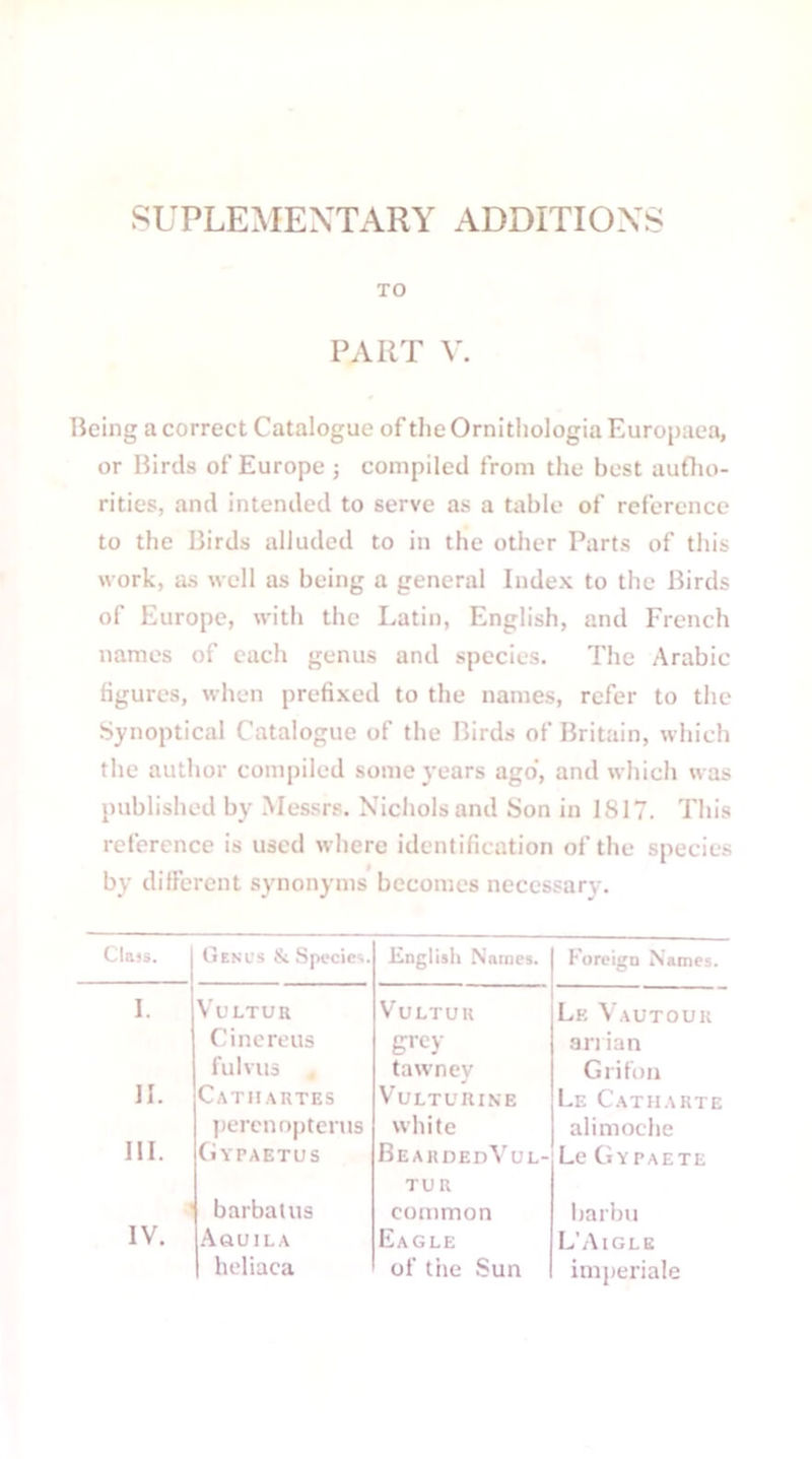 SUPLEMENTARY ADDITIONS TO PART V. Being a correct Catalogue of the Ornitliologia Europaea, or Birds of Europe j compiled from the best autho- rities, and intended to serve as a table of reference to the Birds alluded to in the other Parts of this work, as well as being a general Index to the Birds of Europe, with the Latin, English, and French names of each genus and species. The Arabic figures, when prefixed to the names, refer to the Synoptical Catalogue of the Birds of Britain, which the author compiled some years ago’, and which was published by Messrs. Nichols and Son in 1S17. This reference is used where identification of the species by different synonyms becomes necessary. Class. Genus & Species. English Names. Foreign Names. I. VuLTUR VuLTUR Lf. Vautour Cinereus grey arrian fulvus , tawney Grifon 11. Cathartes Vulturine Le Catharte HI. perenoptems white alimoche (lYPAETUS BeardedVul- TUR Le Gypaete barbatus common barbu IV. Aouila Eagle L’Aigle heliaca of the Sun imperiale