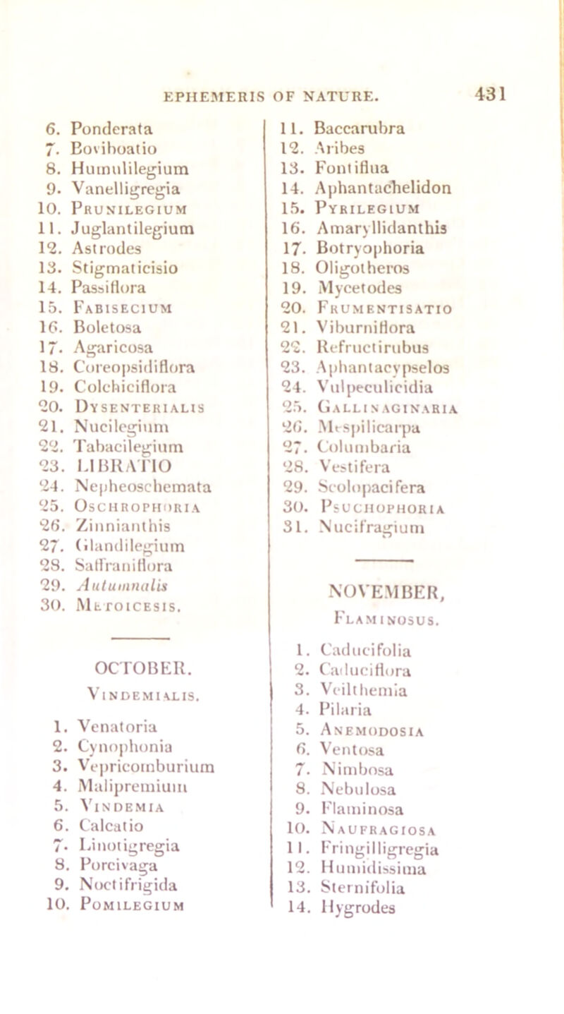 6. Ponderata 7. Bovihoatio 8. Huinulilegium 9. Vanelligregia 10. Prunilegium 11. Juglantilegium 12. Astrodes 13. Stigmaticisio 14. Passiflora 15. Fabisecium 16. Boletosa 17. Agaricosa 18. Coreopsidiflora 19. Colchiciflora 20. Dysenterialis 21. Nueilcgium 22. Tabacilegium 23. LI BRATIO 24. Nepheoschemata 25. OsCHROPHDRIA 26. Ziunianthis 27. (ilandllegium 28. SatfraniHora 29. Autumnalis 30. Mlxoicesis. OCTOBER. VlNDEMI ALIS. 1. Venatoria 2. Cynophonia 3. Vepricornburium 4. Maiipremiuin 5. Vindemia 6. Calcatio 7- Linotigregia 8. Porcivaga 9. Noctifrigida 10. Pomilegium 11. Baccarubra 12. Aribes 13. Fontiflua 14. Aphantachelidon 15. Pyrilegium 16. Amaryllidanthis 17- Botryophoria 18. Oligotheros 19. Mycetodes 20. Frumentisatio 21. ViburniHora 22. Refructirubus 23. Aphantacvpselos 24. Vulpeculicidia 25. Gallinaginaria 26. Mt-spilicarpa 27. Columbaria 28. Vestifera 29. Seolopacifera 30. Psuchophoria 31. Nucifragium NOVEMBER, Flam i nosus. 1. Caducifolia 2. CaduciHora 3. Veiltheniia 4. Pilaria 5. Anemodosia 6. Ventosa 7- Nimbosa 8. Nebulosa 9. Flaminosa 10. Naufragiosa 11. Fringilligregia 12. Humidtssima 13. Sternifolia 14. Hygrodes