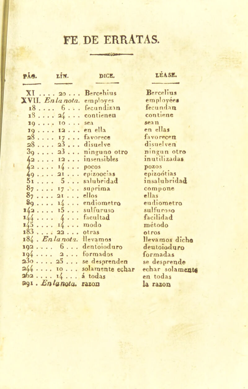 FE DE ERRATAS. PÁ«. lin. DICE. tÉASE. XI 20 . . . Bercehius Bercelius XVII. En la nota. ernployes employée» 18 6 . ; . fecundizan fecundan *8 24 . . . contienen contiene 19 ... . 10 . . . sea sea n jg 12 . . . en ella en ellas aS 17 . . . favorece favorecen 28 ... . 2 .8 . . . disuelve disuelven ^9 .... 2.8 .. . ninguno otro ningún otro 4a ... . 12 . . . insensibles inutilizadas 42 •4 • • • pocos pozos 49 • • • • 21... epizoocias epizootias 5i.. . . 5... salubridad insalubridad 87.... 17... suprima compone 87.... 21 ... ellos ellas 89.... 4 • • • endiometro eudíometro 142.... i5 . . . sulTuruso sulfuroso 144 — 4 ... facultad facilidad »45 4... modo método isa 22... otras ot ros 184 . Enlanot'i. llevamos llevamos dicha 192 .... 6 . . . dentoioduro deutoioduro 194 2 . . . formados formadas 2.1o .... 25 . . . se desprenden se desprende 244 — 10 . . . solamente echar echar solamente 362.... 14... á todas en todas 391. En la nota. razón la razón