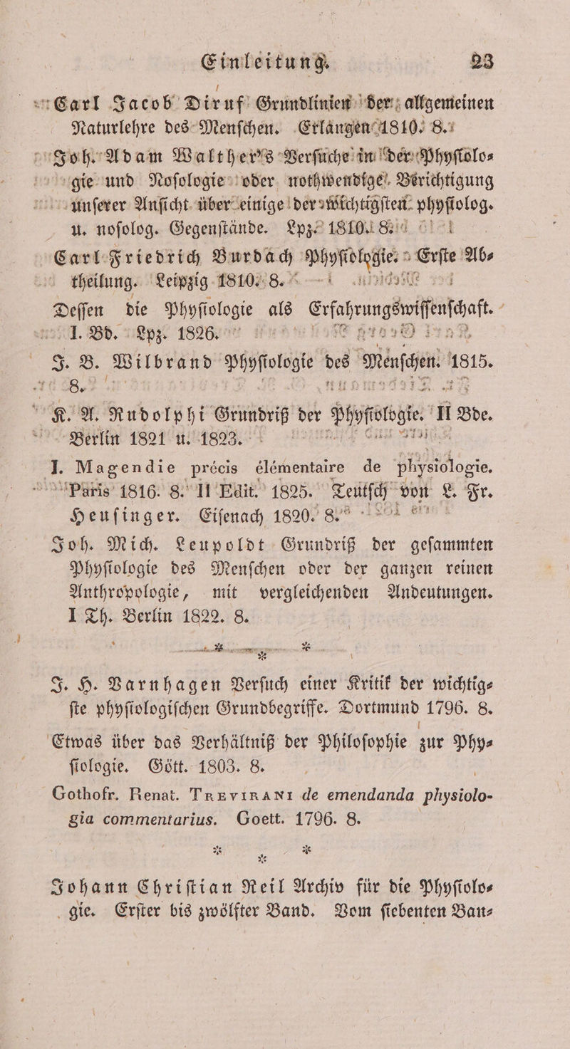 Naturlehre des Menſchen. Erlangen 1810. 8. Joh. Adam Walther's Verſuche in der Phyſtolo⸗ gie und Noſologie oder nothwendige Berichtigung unſerer Anſicht über einige pr 4 9 „ noſolog. Gegenſtände. Lpz= 1810. 8. Carl Friedrich Burdach biken. eine Ab⸗ theilung. Leipzig 1810. 8. 1 de Deſſen die Phyſie tologie als eigenen 7 2 4. Bd. Lpz. 1826. iD: 41 90 f. . Wilbrand e des matten. 1815. 4 128.9 1 K. A. Rudolphi 5 der died. N Bde. Berlin 1821 u. 1823. 10 Magendie precis elementaire de piysiologie. Paris 1816. 8. II Edit. 1825. dee von &gt; Fr. Heuſinger. Eiſenach 1820. 2% 15 Joh. Mich. Leupoldt Grundriß der geſammten Phyſiologie des Menſchen oder der ganzen reinen Anthropologie, mit vergleichenden Andeutungen. I Th. Berlin 1822. 8. 25 22 ne * % \ J. H. Varnhagen Verſuch einer Kritik der wichtige ſte phyſiologiſchen Grundbegriffe. Dortmund 1796. 8. I Etwas über das Verhältniß der Philoſophie zur Phys ſtologie. Gött. 1803. 8. Gothofr. Renat. Trevıranı de emendanda Physiolo- gia commentarius. Goett. 1796. 8. * 9 ” Johann Chriſtian Reil Archiv für die Phyſiolo— gie. Erſter bis zwölfter Band. Vom ſiebenten Ban⸗
