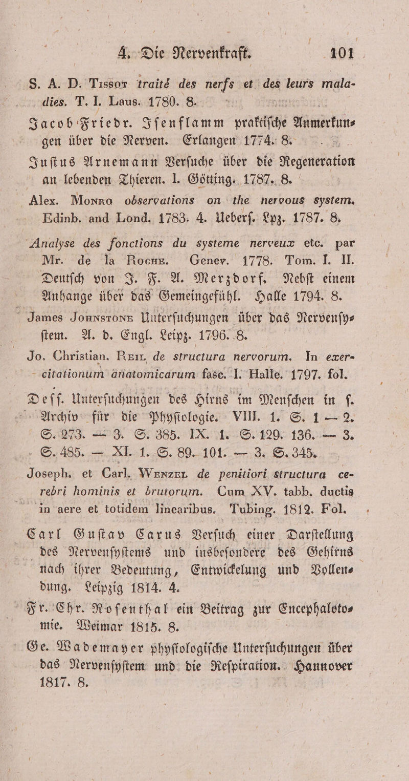 8. A. D. Tissor fraité des nerfs et des leurs la dies. T. I. Laus. 1780. 8. nt | Sacob: Friedr. Iſenflamm praktische Aumertun⸗ gen über die Nerven. Erlangen 1774. 8. 5 Juſtus Arnemann Verſuche über die Regeneration an lebenden Thieren. 1. Götting. 1787. 8. Alex. Monro odservations on the nervous system. Edinb. and Lond. 1783. 4. Ueberſ. Lpz. 1787. 8. Analyse des fonctions du systeme nerveux etc. par Mr. de la Roche. Genev. 1778. Tom. I. II. Deutſch von J. F. A. Merzdorf. Nebſt einem Anhange über das Gemeingefühl. Halle 1794. 8. James Jonnstons Uunterſuchungen über das Nervenſy⸗ item... A. d. Engl. Leipz. 1796. 8. Jo. Christian. Rem. de e nervorum. In exer- - eitationum änatomicarum fase. I. Halle. 1797. fol. Def ſ. Unterſuchungen des Hirns im Menſchen in f. Archiv für die Phyſiologie. VIII. 1. S. 1-2. S. 273. — 3. S. 385. IX. 1. S. 129. 136. — 3. S. 485. — Kl. 1. S. 89. 101. — 3. S. 345. Joseph. et Carl. Wexzer de penitiori structura ce- rebri hominis et brutorum. Cum XV. tabb. ductig in gere et totidem linearibus. Tubing. 1812. Fol. des Nervenſyſtems und insbeſondere des Gehirns nach ihrer Bedeutung, Entwickelung und Vollen⸗ dung. Leipzig 1814. 4. Fr. Chr. Roſenthal ein Beitrag zur Encephaloto⸗ mie. Weimar 1815. 8. Ge. Wadema yer phyſtologiſche Unterſuchungen über das Nervenſyſtem und die Reſpiration. Hannover 1817. 8.