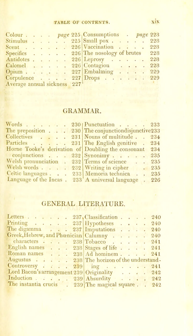 Colour .... page 225 Consumptions page 228 Stimulus 225 Small pox . . 228 Scent 226 V accination . . . 228 Specifics 226 The nosology of brutes 228 Antidotes 226 Leprosy . . . 228 Calomel 226 Contagion . • 228 Opium 227 Embalming . 229 Corpulence .... 227 Drops . . . 229 Average annual sickness 227 GRAMMAR. Words 230 The preposition . . . 230 Collectives .... 231 Particles 231 Horne Tooke’s derivation of conjunctions . . . 232 Welsh pronunciation . 232 Welsh words .... 232 Celtic languages . . . 233 Language of the Incas . 233 Punctuation . . . . 233 Tire conjunctiondisjunctive233 Nouns of multitude . . 234 Tire English genitive . 234 Doubling the consonant 234 Synonimy 235 Terms of science . . 235 Writing in cipher . 235 Memoria technica . . 235 A universal language . 226 GENERAL LITERATURE. Letters 237 Printing 237 Tire digamma . . . 237 Greek,Hebrew, and Phoenician characters . . . . 238 English names . . . 238 Roman names . . . 238 Augustus 238 Controversy .... 239 Lord Bacon’s arrangement 239 Induction 239 The instantia crucis . 239 Classification . . . 240 Hypotheses . . . . 240 Imputations . . . . 240 Calumny .... . 240 Tobacco .... . 241 Stages of life . . . . 241 Ad hominem . . . . 241 The horizon of the understand- ing . 241 Originality . . . . 242 Absurdity . . . . 242 The magical square . . 242