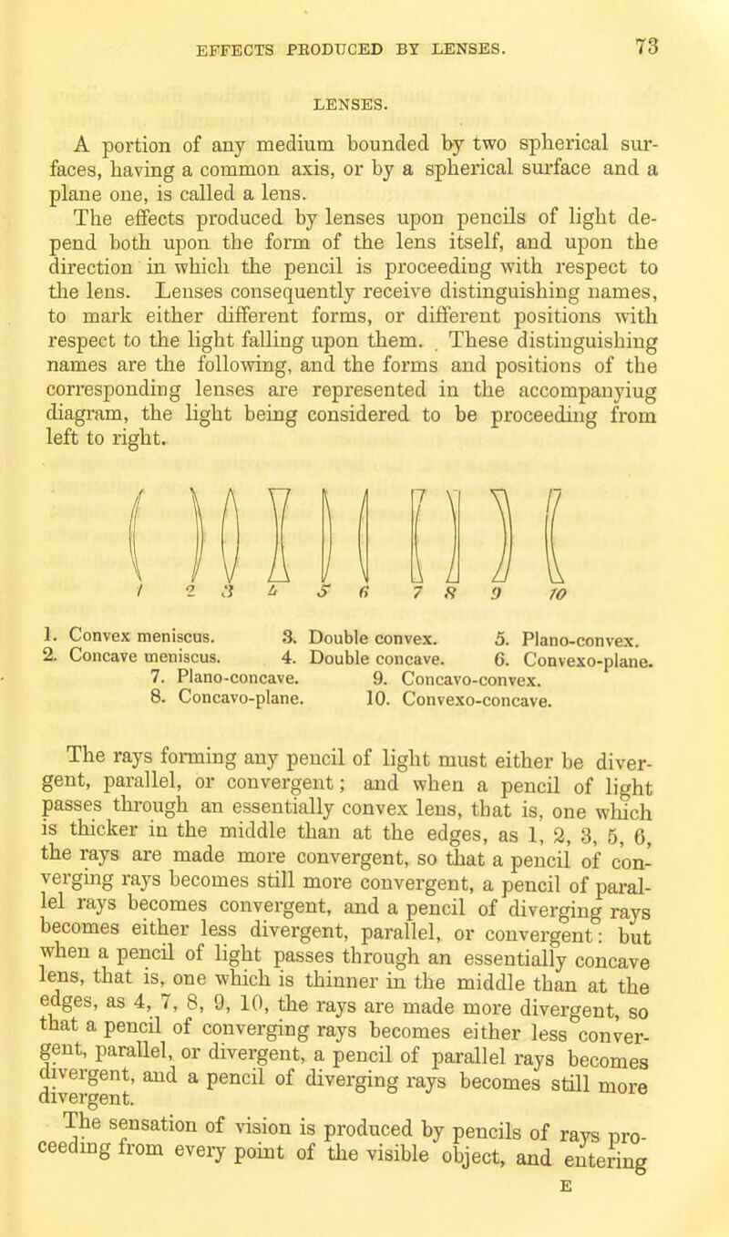 LENSES. A portion of any medium bounded by two spherical sur- faces, having a common axis, or by a spherical surface and a plane one, is called a lens. The effects produced by lenses upon pencils of light de- pend both upon the form of the lens itself, and upon the direction in which the pencil is proceeding with respect to the lens. Lenses consequently receive distinguishing names, to mark either different forms, or different positions with respect to the light falling upon them. These distinguishing names are the following, and the forms and positions of the corresponding lenses are represented in the accompanyiug diagram, the light being considered to be proceeding from left to right. A a [7 I /I .9 1. Convex meniscus. 3. Double convex. 5. Plano-convex. 2. Concave meniscus. 4. Double concave. 6. Convexo-plane. 7. Plano-concave. 9. Concavo-convex. 8. Concavo-plane. 10. Convexo-concave. The rays forming any pencil of light must either be diver- gent, parallel, or convergent; and when a pencil of light passes through an essentially convex lens, that is, one winch is thicker in the middle than at the edges, as 1, 2, 3, 5, 6, the rays are made more convergent, so that a pencil of con- verging rays becomes still more convergent, a pencil of paral- lel rays becomes convergent, and a pencil of diverging rays becomes either less divergent, parallel, or convergent: but when a pencil of light passes through an essentially concave lens, that is, one which is thinner in the middle than at the edges, as 4, 7, 8, 9, 10, the rays are made more divergent, so that a pencil of converging rays becomes either less conver- gent, parallel, or divergent, a pencil of parallel rays becomes diverg^t' auc^ a Pencil of diverging rays becomes still more The sensation of vision is produced by pencils of rays nro- ceeding from every point of the visible object, and entering