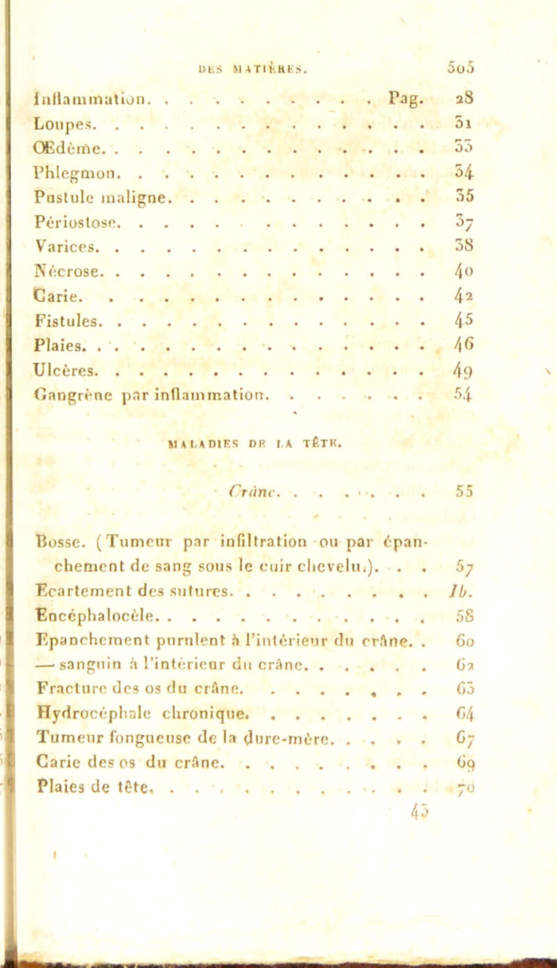 UES JUTIÈHES. 5ü5 liillaiiiinution ^8 Loupes 5i CEdèifle 55 Phlegmon 54 Pustule maligne 35 Périuslose 3j Varices 38 Nécrose 4“ Carie 4^ Fistules 45 Plaies 46 Ulcères 4g Gangrène par inüauimation 54 MAEADIES DP, I.A TÊTE. Crâne. . . .'■... 55 Bosse. (Tumeur par innitratiou ou par épan- chement de sang sous le cuir chevelu.). . . 5y Ecartement des sutures . Ib. Enccphalocèle 58 Epa nchcinent purnlent 5 l’intérieur du er.'lne. . 60 —^sanguin .à l’intérieur du crâne (ia Fracture des os du crâne 65 Hydrocéphale chronique 64 Tumeur fongueuse de la (Jure-mérc 67 Carie des os du crâne 69 Plaies de tête, . 70 43 I