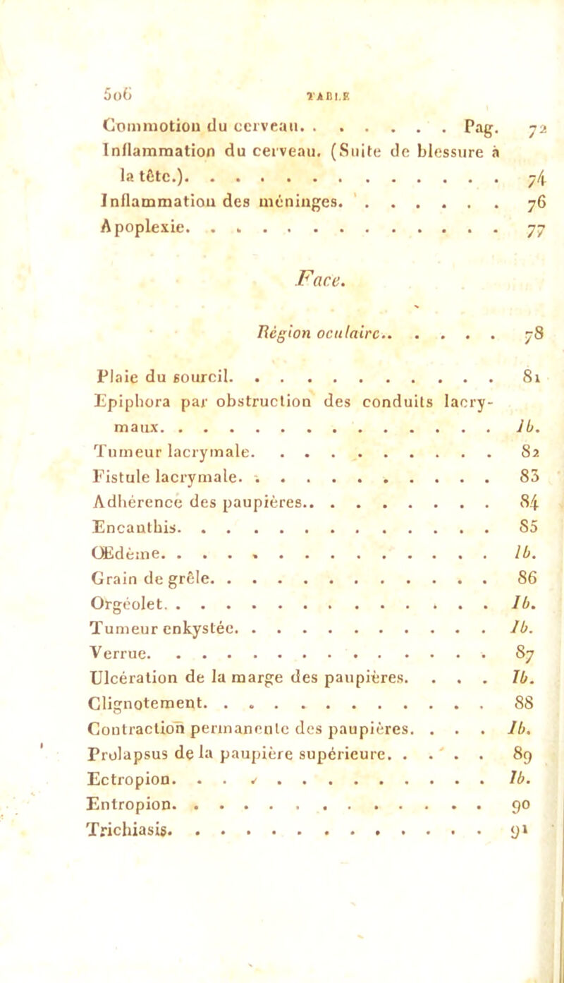 rioi.E 5o(> Cpinniotiou du cerveau Pag. 72 Inflammation du ceiveau. (Suite de blessure à la tfitc.) 74 Inflammatiou des méninges. 76 Apoplexie. . 77 Face. Région oculaire 78 Plaie du sourcil 81 Epiphora par obstruction des conduits lacry- maux Ib. Tumeur lacrymale 82 Fistule lacrymale. 85 Adhérence des paupières 84 Encautbis 85 Œdème Ib. Grain de grêle 86 Orgèolet Ib. Tumeur enkystée Ib. Verrue 87 Ulcération de la marge des paupières. ... Ib. Clignotement 88 Contraction permanente des paupières. . . . Ib. Prolapsus de la paupière supérieure. . . ' . . 89 Ectropion. . . j Ib. Entropion 90 Trichiasis 9»