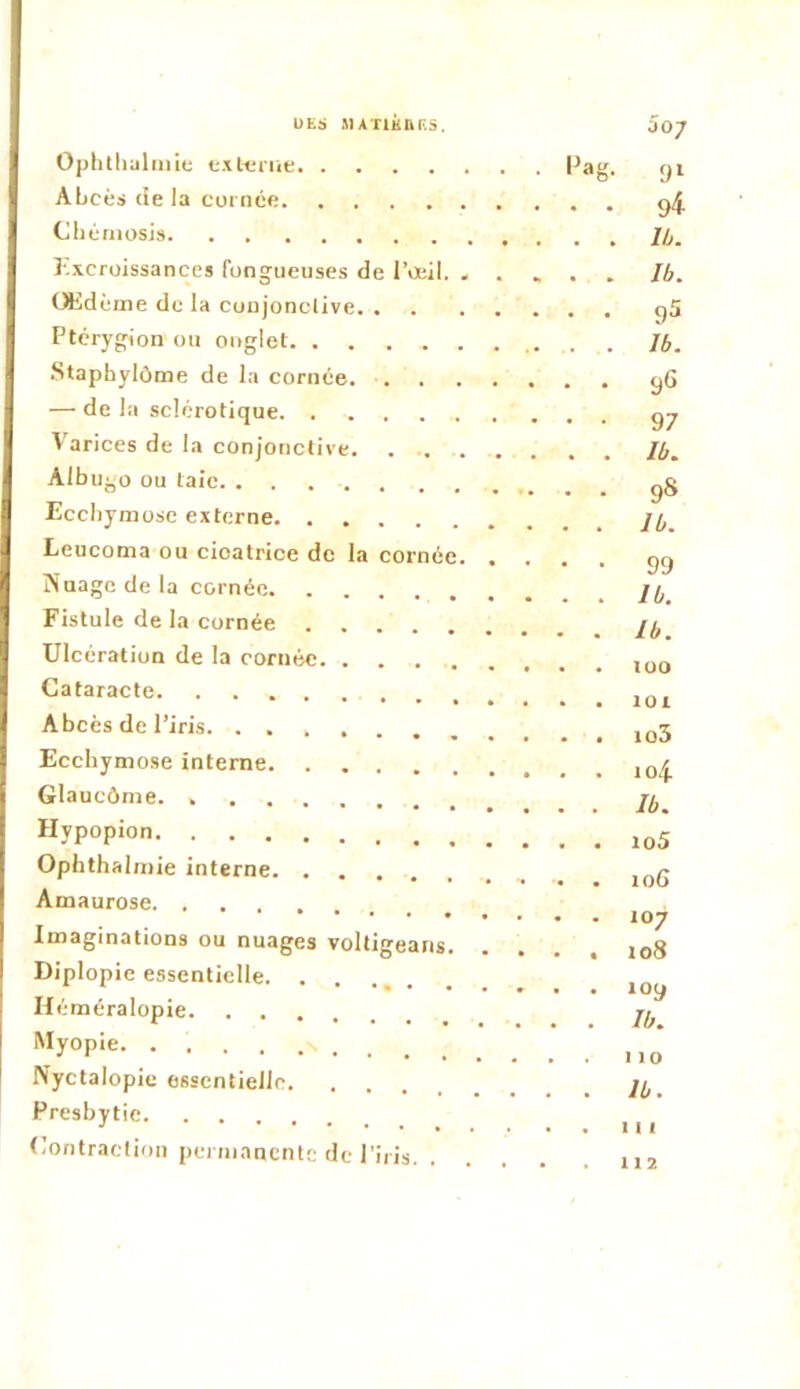 UES SIATlÉftES. 5o/ Opiitlialiilie cAltnie Pag. gi ALcès de la cornée Chémosis //,. ï-.xcroissanccs fongueuses de l’oejl. ..... Jb. (Ædème de la conjonclive qS Ptcr)'gion ou onglet . . Ib. Staphylôme de la cornée ÿ6 — de la sclérotique Varices de la conjonctive /b. Albugo ou laie gg Ecchymose externe Leucoma ou cicatrice de la cornée gg Nuage de la cornée Fistule de la cornée y^ Ulcération de la cornée Cataracte Abcès de l’iris Ecchymose interne Glaucôme y^ Hypopion Ophthalmie interne Amaurose. . Imaginations ou nuages voltigeans Diplopie essentielle. . ‘ loy Héméralopie jy Myopie Nyctalopie essentielle Presbytie Contraction pci iiiancntc de l’iris. 112