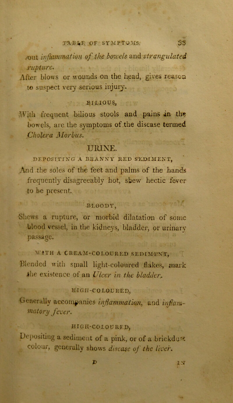 .•out inflammation of the botvels and strangulated rupture. After blows or wounds on the head, gives reason to suspect very serious injuiy’. BILIOUS, i^yith frequent bilious stools and pains in the bowels, are the symptoms of.the disease termed Cholej:a 3Iorbus. ' UIUNE. DEPOSITING A BBANNY llED S-EJ>IMENT, And the soles of the feet and palms of the hands frequently disagreeably hot, shew hectic fever •to be present. r BLOODY, 'Shews a rupture, or morbid dilatation of some blood vessel, in the kidneys, bladder, or urinary passage. WITH A CREAM-COLOURED SEDIMENT, Blended with spiall light-coloured flakes, mark the existence of an Ulcer in the bladder^ UrciI-COLOURED, Generally accompanies inflammation, and inflam- matory fever. IIIGII-COLOURED, De})ositing a sediment of a pink, or of a brickda ^t colour, generally shows disease of the liver, P IN I I