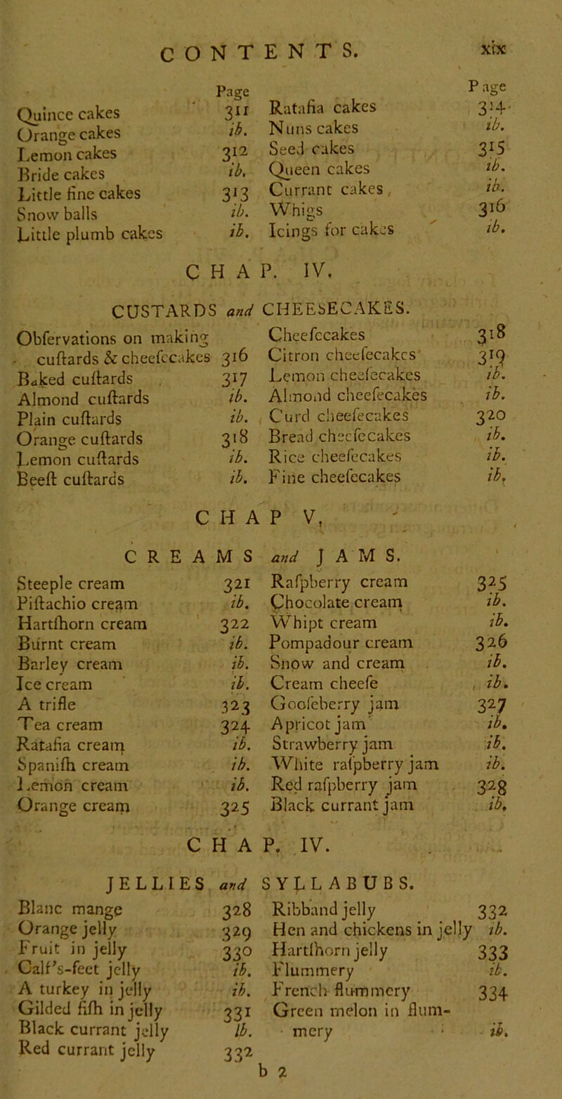 Quince cakes 3/^ Orange cakes I.emon cakes 312 Kride cakes Little fine cakes 3Q Snow balls Little plumb cakes ih. C H A Page Ratafia cakes 3!4 Nuns cakes lb. Seed cakes 3^5 Q^ieen cakes ib. Currant cakes, lb. Whigs 316 Icings for cakes  lb. P. IV. CUSTARDS and CHEESECAKES. Obfervations on making Cheefccakes 318 • cuftards & cheefccakes 316 Citron cheefccakes 3?9 Baked cuflards 317 Lemon cheefccakes lb. Almond cuftards lb. Almond cheefccakes ib. Plain cuftards ib. Curd cheefccakes 320 Orange cuftards Bread cheefccakes ib. X.emon cuftards ib. Rice cheefccakes ib. Beeft cuftards ih. Fine cheefccakes ih. C H A P V, C R E A M S and JAMS. Steeple cream 321 Rafpberry cream 325 Piftachio cre^m ib. Chocolate crearri ib. Hartlborn cream 322 Whipt cream ib. Burnt cream lb. Pompadour cream 326 Barley cream ih. Snow and cream ib. Ice cream ih. Cream cheefe , ib. A trifle 323 Goofeberry jam 327 Tea cream 324 Apricot jam' ib. Ratafia cream ib. Strawberry jam ib. Spanifh cream ih. White rafpberry jam ib. l.erhoh cream ib. Red rafpberry jam 328 Orange cream 325 Black currant jam lb. C H A P. IV. - JELLIES and SYLLABUBS. Blanc mange 328 Ribband jelly 332 Orange jelly 329 Hen and chickens in jelly lb. Fruit in jelly 330 Hartlhorn jelly 333 CalPs-feet jelly ib. Flummery ib. A turkey in jelly ib. French flummery 334 Gilded fifh in jelly 331 Green melon in flum- Black currant jelly lb. • mery ■ ib. Red currant jelly 332, b 2