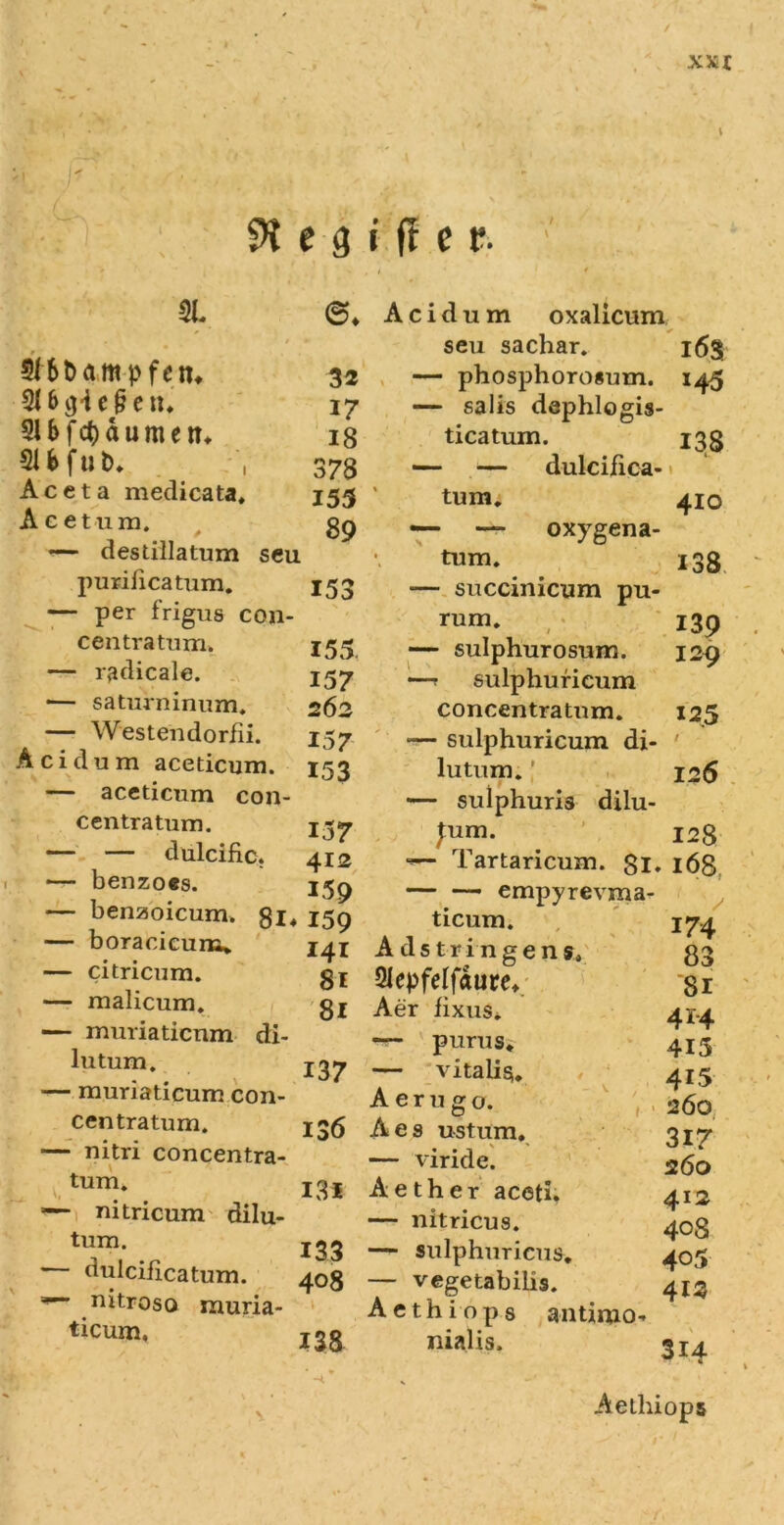 / XXI Ljrfi e g i ff c r. 31. ©. S(6t)ampfem 3l6j}-ie§etu 31 b f $ d u m e tu SUfutu , Aceta medicata, Aeetum, 32 17 18 378 155 89 — destillatum scu puriiicatum. 153 — per frigus con- centratum» 155 — radicale. 157 — saturninum. 262 — Westendorfii. 157 Acidum aceticum. 153 — aceticum con- centratum. 137 — — dulcific. 412 — benzoes. 15p — benzoicum. gi, 159 — boracicum* 141 — citricum. gj — malicum. gt — muriaticnm di- lutum. — muriaticum con- centratum. 135 — nitri concentra- \.tun>. 13* nitricum dilu- tum. dulcificatum. 408 nitroso muria- ticum, jjg Acidum oxalicum * seu sachar. 16$ — phosphorosum. 145 — salis dephlogis- ticatum. 13 g — — dulcifica- tum; 410 — — oxygena- tum, 138 -— succinicum pu- rum. , • 139 — sulphurosum. 129 —* sulphuricum concentratum. 125 — sulphuricum di- ' lutum. ’ 126 — sulphuris dilu- fum. 128 Tartaricum. gi. 16g — — empyrevma- ticum. 174 Adstringens, Qlepfelfaure* Aer fixus* —- purus* — vitaiisu 8- Aerugo. 81 414 415 ' v 415 260 Aes ustum. 317 — viride. 260 Aether aceth 412 — nitricus. 40g — sulphuricus. 405 — vegetabiiis. 412 Aethiops antimo- malis. 314 Aethiops