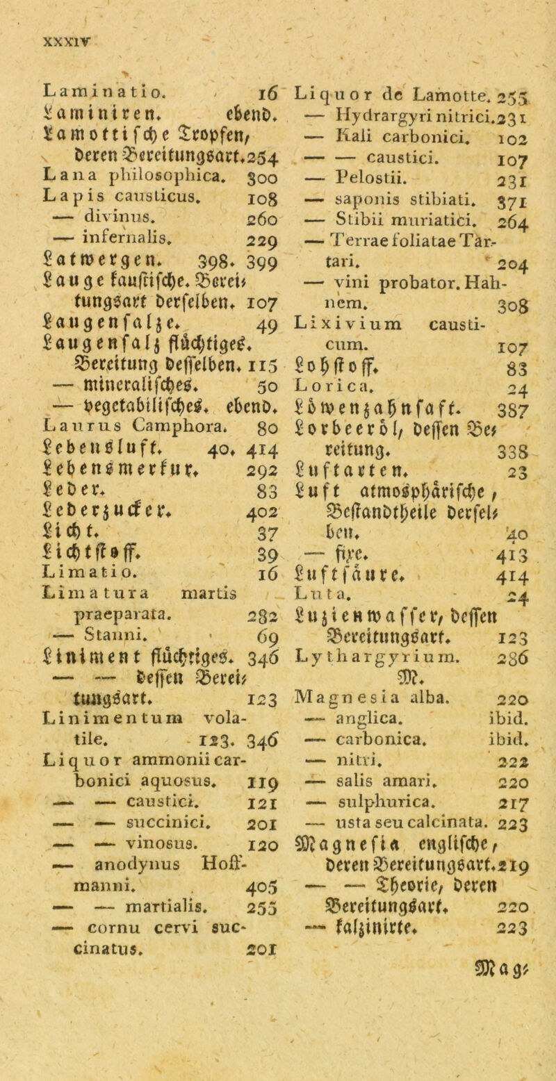 to Laminatio. 16 Saminiren, cbenD. S a m o f1 i f d) e Stopfen/ Deren Bereitungeart,254 La na pliilosophica. 300 Lapis causlicus. 108 — divinus. 260 — infernalis. 229 atro erlern 398* 399 a u 3 c faufrtfcfye. Berei* tungsart Derfclben, 107 Saugenfal je,, 49 Saugenfalj flüchtiges, S3eccituncj De|felben, 115 — mineralt fcheS, 50 — r>egctabtlifcf)eS, ebenD, Laurus Camphora. go Seben Stuft, 40» 414 Sehens merfur, 292 SeDer, 83 Scberju cf er, 402 Sicht* 37 SicbtfHff, 39 Limatio. iö Limatura martis praeparata. 282 — Stanni. • 6 9 Siniment fluchtiges, 346 — — beffen Bereb tungsurt, 123 Linimentum vola- tile. 123. 34<5 Liquor ammorhicar- bonici aquosus. 119 — — caustici. 121 — — succinici. 201 — — vinosus. 120 — anodynus Hoff- manni. 405 —- — martialis. 255 — cornu cervi suc* cinatus. 201 Liquor de Lamotte. 255 — Hy drargyri nitrici.231 — Kali carbonici. 102 — — caustici. 107 — Pelostii. 231 — saponis stibiati. 371 — Stibii muriatici. 264 — T errae l’oliatae T ar- tari. 204 — vini probator. Hah- nem. 308 Lixivium causti- cum. 107 Sohfloff, 83 Lori ca. 24 Soroenjabnfaff. 3S7 Sorbeerol, Oeffcn Be* reitung. 338 Suftaeten, e 23 Suff atmospF;drifche, BcflanDtfjeile DerfeU ben, '40 — ffvc, 413 Suff fau re, 414 Luta, - 24 SujicHroaffetv helfen Bereitungsart, 123 Ly th argyr iu m. 236 220 ibid. carbonica. ibid. — nitri. 222 — salis amari. 220 —- sulphurica. 217 — nsta seucalcinata. 223 SftagnefU cnglifcbe, Deren Bereitungeavt,2:i9 — — Theorie, Deren Bereitungsart, 220 — faljinirte, 223 Magnesia alba. — anglica. ÜERag*