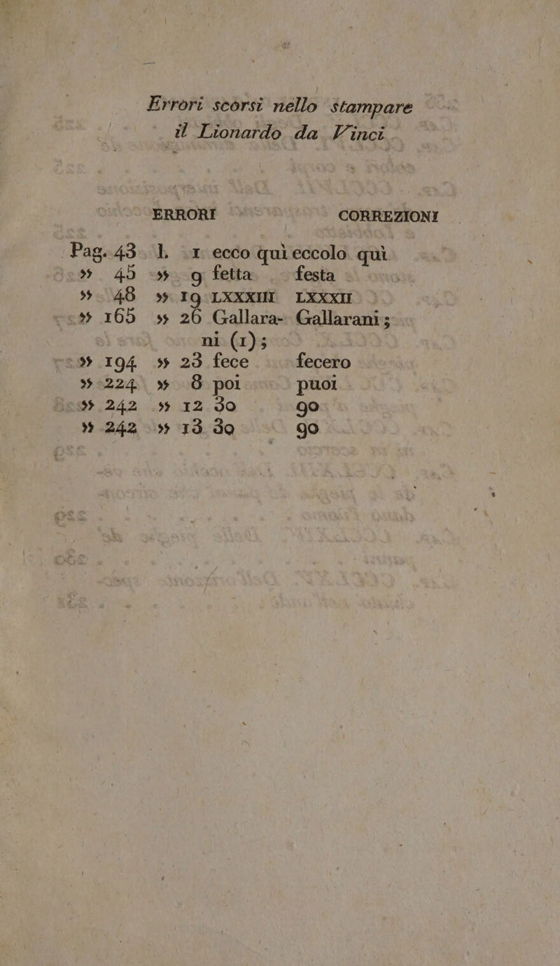 Errori scorsi nello stampare il Lionardo da Vinci ERRORI CORREZIONI lì. (1 ecco quieccolo qui +. g fetta festa 39. IQ LXXXINM LXXXII ss 26 Gallara- Gallarani; ni (1); 5 23 fece fecero ss 8 pol puoi $$ I2. 30 90