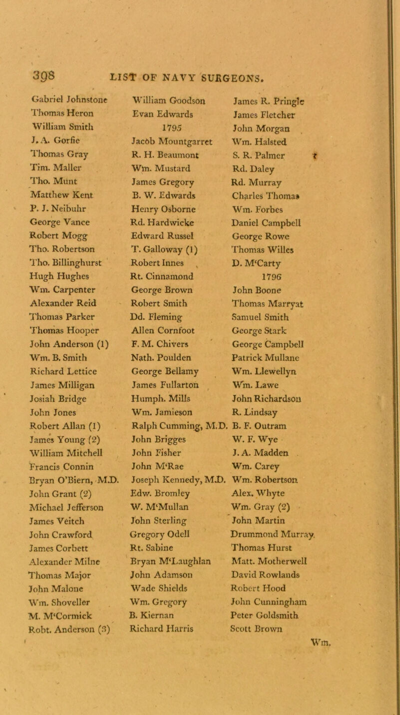 Gabriel Johnstone William Goodson James R. Pringle Thomas Heron Evan Edwards James Fletcher William Smith 1795 John Morgan J. A. Gorfie Jacob Mountgarrct Wm. Halsted Thomas Gray R. H. Beaumont S. R. Palmer t Tim. Mailer Wm. Mustard Rd. Daley Tho. Munt James Gregory Rd. Murray Matthew Kent B. W. Edwards Charles Thomaa P. J. Neibuhr Henry Osborne Wm. Forbes George Vance Rd. Hardwicke Daniel Campbell Robert Mogg Edward Russel George Rowe Tho. Robertson T. Galloway (1) Thomas Willes Tho. Billinghurst Robert Innes , D. M‘Carty Hugh Hughes Rt. Cinnamond 1796 Wm. Carpenter George Brown John Boone Alexander Reid Robert Smith Thomas Marryat Thomas Parker Dd. Fleming Samuel Smith Thomas Hooper Allen Cornfoot George Stark John Anderson (1) F. M. Chivers George Campbell Wm. B. Smith Nath. Poulden Patrick Mullane Richard Lettice George Bellamy Wm. Llewellyn James Milligan James Fullarton Wm. Lawe Josiah Bridge Humph. Mills John Richardson John Jones Wm. Jamieson R. Lindsay Robert Allan (I) Ralph Cumming, M.D. B. F. Outram James Young (2) John Brigges W. F. Wye William Mitchell John Fisher J. A. Madden Francis Connin John M‘Rae Wm. Carey Bryan O’Biern, MJD. Joseph Kennedy, MJD. Wm. Robertson John Grant (2) Edw. Bromley Alex. Whyte Michael Jefferson W. M‘Mullan Wm. Gray (2) James Veitch John Sterling John Martin John Crawford Gregory Odell Drummond Murray. James Corbett Rt. Sabine Thomas Hurst Alexander Milne Bryan M‘Laughlan Matt. Motherwell Thomas Major John Adamson David Rowlands John Malone Wade Shields Robert Hood Wm. Shoveller Wm. Gregory John Cunningham M. M'Cormick B. Kiernan Peter Goldsmith Robt. Anderson (3) Richard Harris Scott Brown W