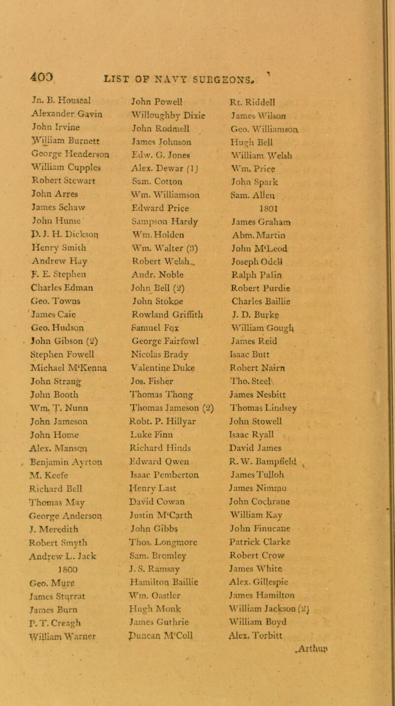 40D Jn. B. Houseal Alexander Gavin John Irvine William Burnett -A- George Henderson William Cupples Robert Stewart John Arres James Schaw John Hume D. J. H. Dickson Henry Smith Andrew Hay F. E. Stephen Charles Edman Geo. Towns James Caie Geo. Hudson . John Gibson (2) Stephen Fowell Michael M‘Kenna John Strang John Booth Wm. T. Nunn John Jameson John Home Alex. Manscm , Benjamin Ayrton M. Keefe Richard Bell Thomas May George Anderson J. Meredith Robert Smyth Andrew L. Jack ) 800 Geo. Mure James Stqrrat James Burn P. T. Creagh William Warner John Powell Willoughby Dixie John Rodmell James Johnson Edw. G. Jones Alex. Dewar f 1J Sam. Cotton Wm. Williamson Edward Price Sampson Hardy Wm. Holden Wm. Walter (3) Robert Welsh ^ Andr. Noble John Bell (2) John Stokoe Rowland Griffith Samuel Fqx George Fairfowl Nicolas Brady Valentine Duke Jos. Fisher Thomas Thong Thomas Jameson (2) Robt. P. Hillyar Luke Finn Richard Hinds Edward Owen Isaac Pemberton Henry Last • > David Cowan Justin M‘Carth John Gibbs Thos. Longmore Sam. Bromley J. S. Ramsay Hamilton Baillie Wm. Oastler Hugh Monk James Guthrie Puncan M'Coll Rt. Riddell James Wilson Geo. Williamson, Hugh Bell William Welsh Wm. Price John Spark Sam. Alien 1801 J antes Graham Abm. Martin John M‘Leod Joseph Odell Ralph Palin Robert Purdie Charles Baillie J. D. Burke William Gough James Reid Isaac Butt Robert Naim Tho. Steel James Nesbitt Thomas Lindsey John Stowell Isaac Ryall David James R. W. Bampfield v J ames Tulloh James Nimqia John Cochrane William Kay John Finucane Patrick Clarke Robert Crow James White Alex. Gillespie James Hamilton William Jackson (2j William Boyd Alex. Torbitt Arthun