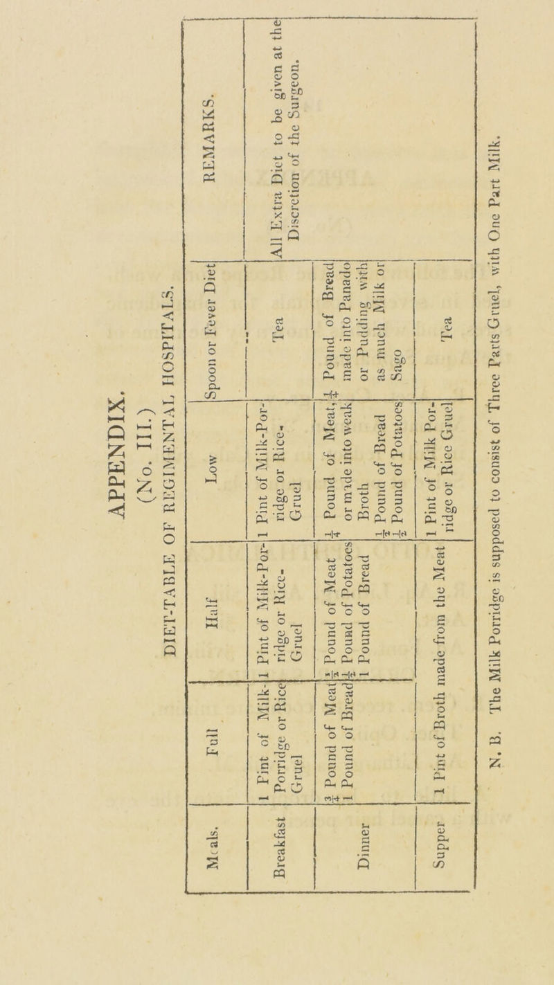 ‘MI Wed UG YA ‘anry syeVgq soy, JO 4s1su09 0} pasoddns st odpio0og XINAT PUL AON PlOg ATA 3° ld T _ oe | osug |{s0078}0g Jo punog F Jo YI yYonur sv prog, jo punog + et ee ‘uoasING IY JO UOIdIIstq] pnry jong janiy 2Y} 3B UoAID Og 0} JIC VIXY ITV va, “dOIY Jo ospu “dy 10 ospu foory 10 adpiui0g | yseyyRag oo nr He oe “SMUVINAY JaIq] 1aAa,J 10 uoodg MO'T Wy : 127 ‘SIRO ~