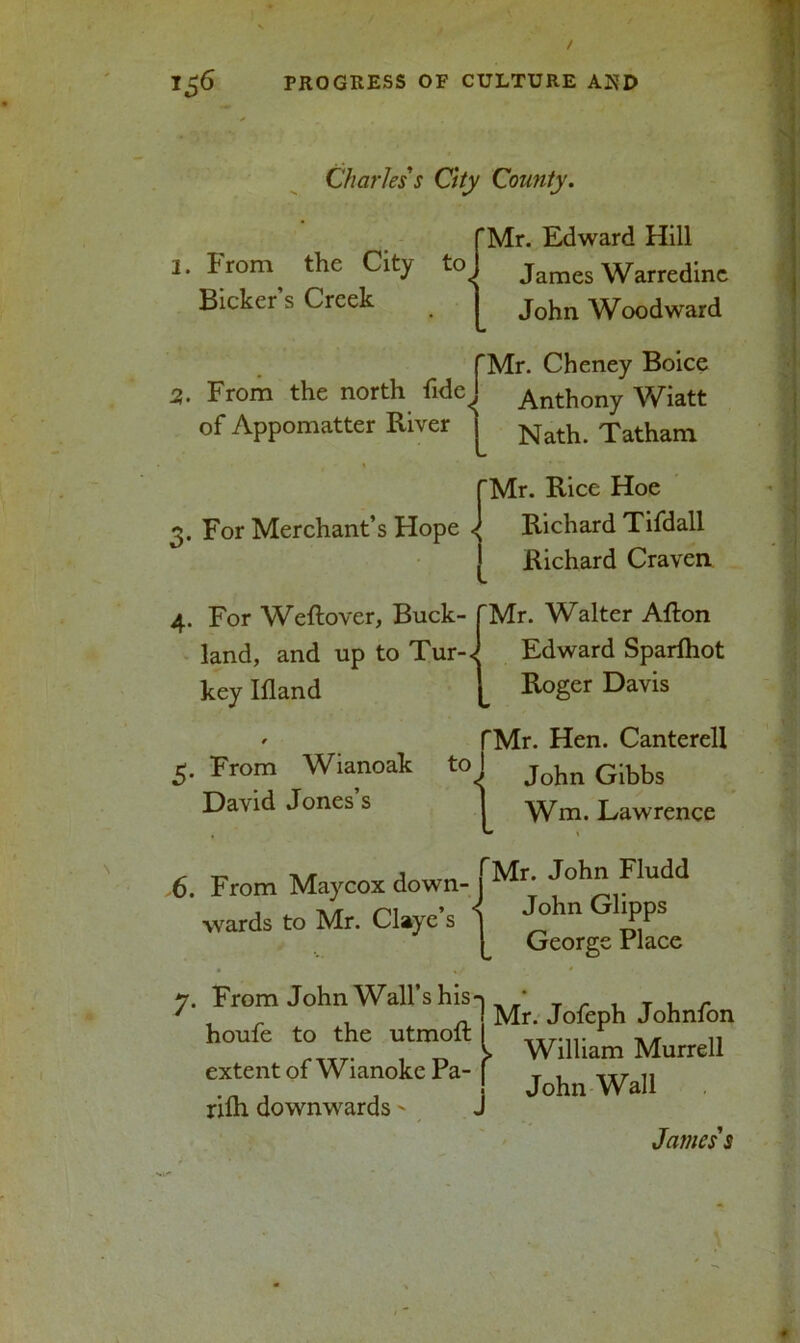 Charles s City County. 'Mr. Edward Hill 1. From the City to I James Warredine Bicker s Creek 1 j0^n Woodward 2,. From the north fide of Appomatter River Mr. Cheney Boice Anthony Wiatt Nath. Tatham rMr. Rice Hoe 3. For Merchant’s Hope -j Richard Tifdall Richard Craven 4. For Weftover, Buck- land, and up to Tur-< key 111 and 'Mr. Walter Alton Edward Sparlhot Roger Davis 3. From Wianoak David Jones’s to 1 John Gibbs Wm. Lawrence 6. From Maycox dowrr-fMr; John fhdd wards to Mr. Claye's \ J°hn G1‘PPS George Place 7. From John Walls his-| ‘ T 1 r ' r . n\ Mr. Jofeph Johnfon home to the utmolt extent of Wianoke Pa- f William Murrell rilh downwards j John Wall TMr. Hen. Canterell James's