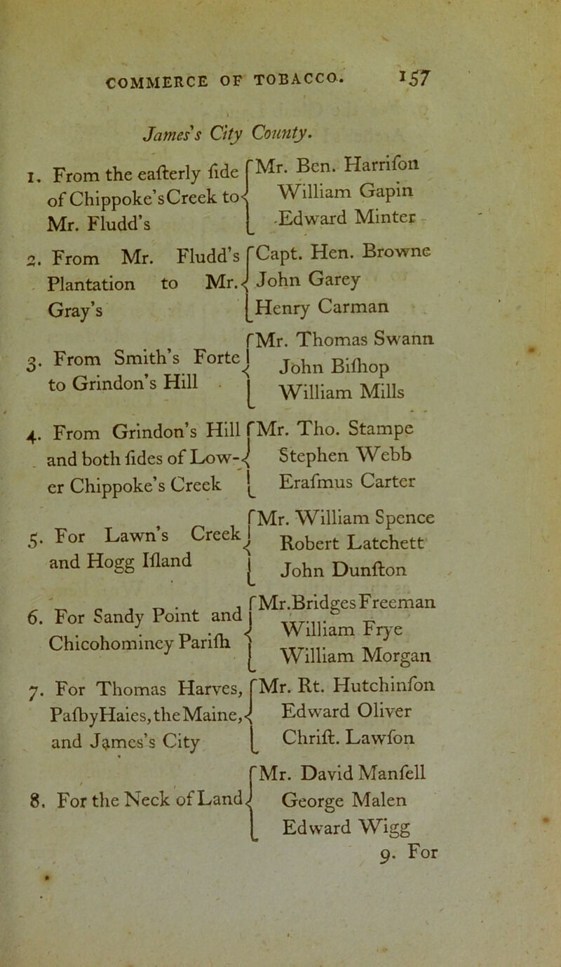 James's City County. From the eafterly fide [Mr. Ben. Harrifon of Chippoke’sCreek to< William Gapin Mr. Fludd’s [ -Edward Minter 2. From Mr. Fludd’s fCapt. Hen. Browne Plantation to Mr. J John Garey Gray’s [Henry Carman TMr. Thomas Swann 3. From Smith’s Forte_j John B;ihop to Gnndon’s Hill w;lliam Mills 4. From Grindon’s Hill fMr. Tho. Stampe and both fides of Low-< Stephen Webb er Chippoke’s Creek [ Erafmus Carter TMr. William Spence For Lawn's Creek^ Robcrt Latchett and Hogg Ifland John Dunfton 6. For Sandy Point and Chicohomincy Parilh 7. For Thomas Harves, PafbyHaies, the Maine, and Jqimcs’s City f Mr.Bridges F reeman <| William Frye [ William Morgan fMr. Rt. Hutchinfon <| Edward Oliver Chrift. Lawfon 8. For the Neck of Land 'Mr. David Manfell <; George Malen Edward Wigg