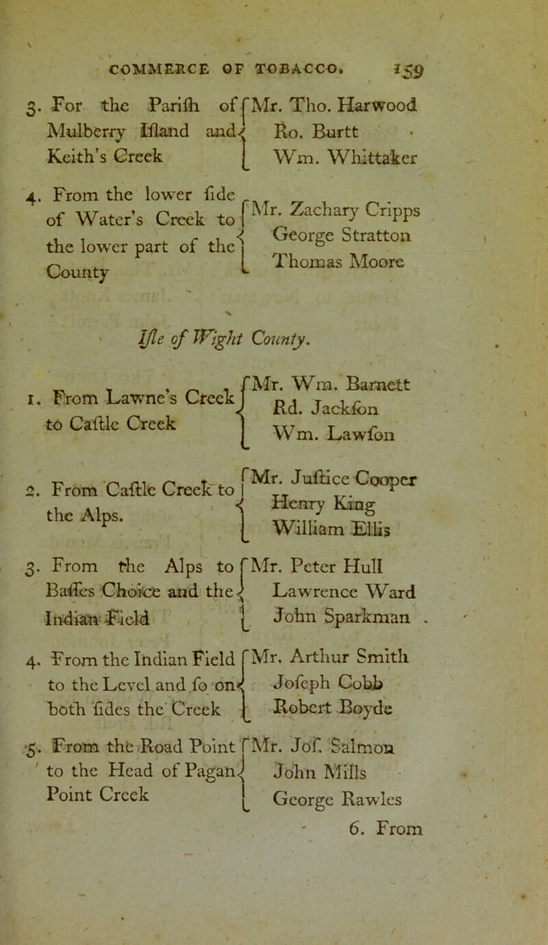 3. For the Parilh of fMr. Tho. Harwood Mulberry Ifland and.' Ro. Burtt Keith’s Greek [ Wm. Whittaker 4. From the lower fide of Water’s Creek to ( Mr‘ ZacharJ CnPPs George Stratton Thomas Moore the lower part of the County Ifle of Wight County. I, From Lawne’s Creek to Caftlc Creek Mr. Wm. Barnett Rd. Jackfon Wm. Lawfon o +« • From Caftlc Creek to the Alps. f Mr. Juftice Coop *< Henry King William Ellis cr 3. From the Alps to fMr. Peter Hull BafTes Choice and the \ Lawrence Ward Indian Field j_ John Sparkman . 4. From the Indian Field fMr. Arthur Smith to the Level and fo on^ Jofeph Cobh both fides the Creek Robert Boyde 5. From the Road Point fMr. Jof. Salmon ' to the Head of Pagan<j John Mills Point Creek George Rawles