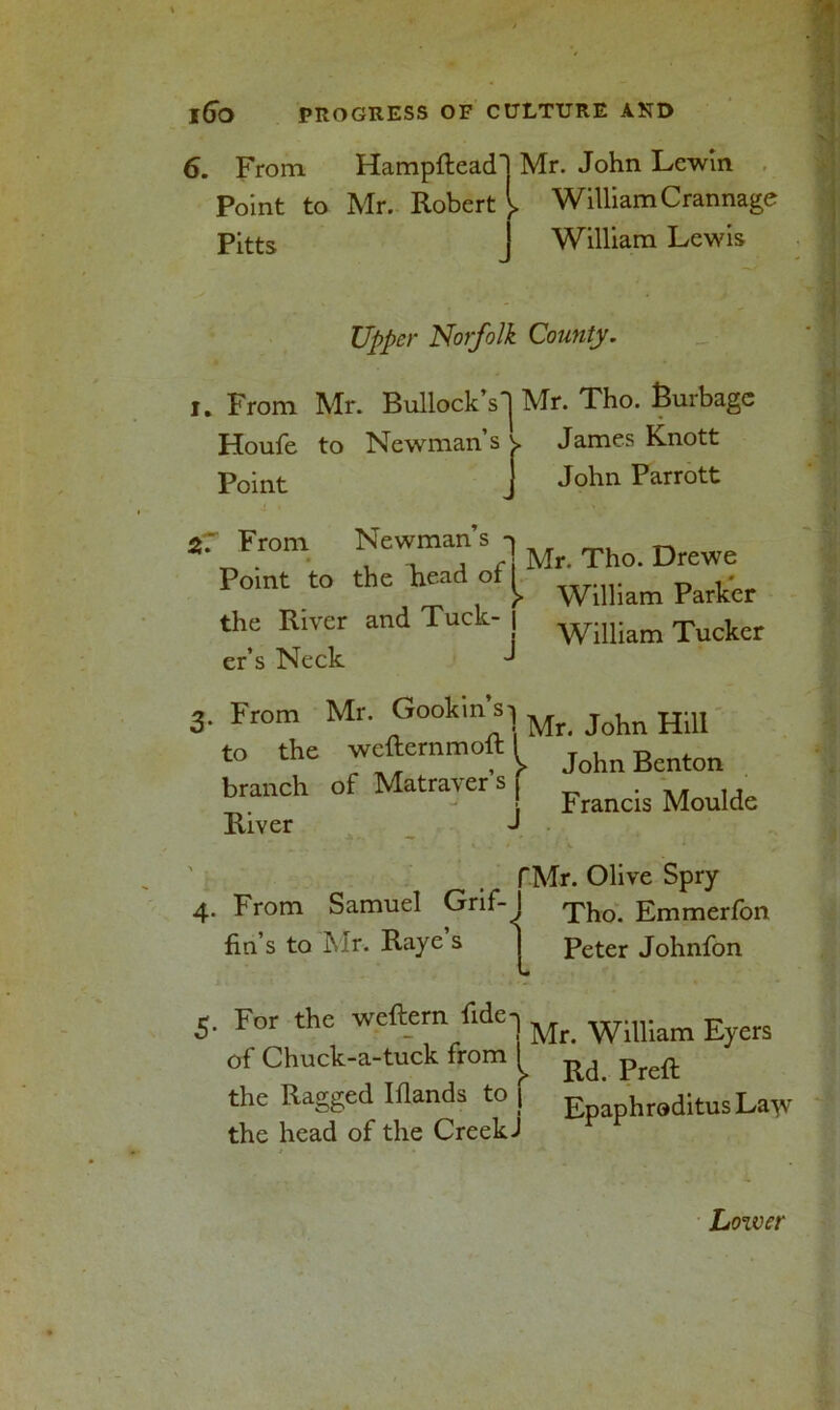 6. From Hampfteadl Mr. John Lewin Point to Mr. Robert )> William Crannage Pitts j William Lewis A - Upper Norfolk County. i. From Mr. Bullock's*! Mr. Tho. Burbage Houfe to Newman s y James Knott p0int J John Parrott 4r From Newmans ■, ^ ^ Drewe Point to the head of ^ the River and Tuck- j er s Neck William Parker William Tucker 3. From Mr. Gookins-i John H;u to the wefternmoftl John Bent0„ branch of Matraversf , River fMr. Olive Spry 4. From Samuel Grif- I Tho Emmerfon fin’s to Mr. Raye s 1 Peter Johnfon 5. For the weftern fide-j ^ William Eyers of Chuck-a-tuck from ^ Rd preft the Ragged Ifiands to 1 EpaphroditusLa* the head of the Creek J t » Lower