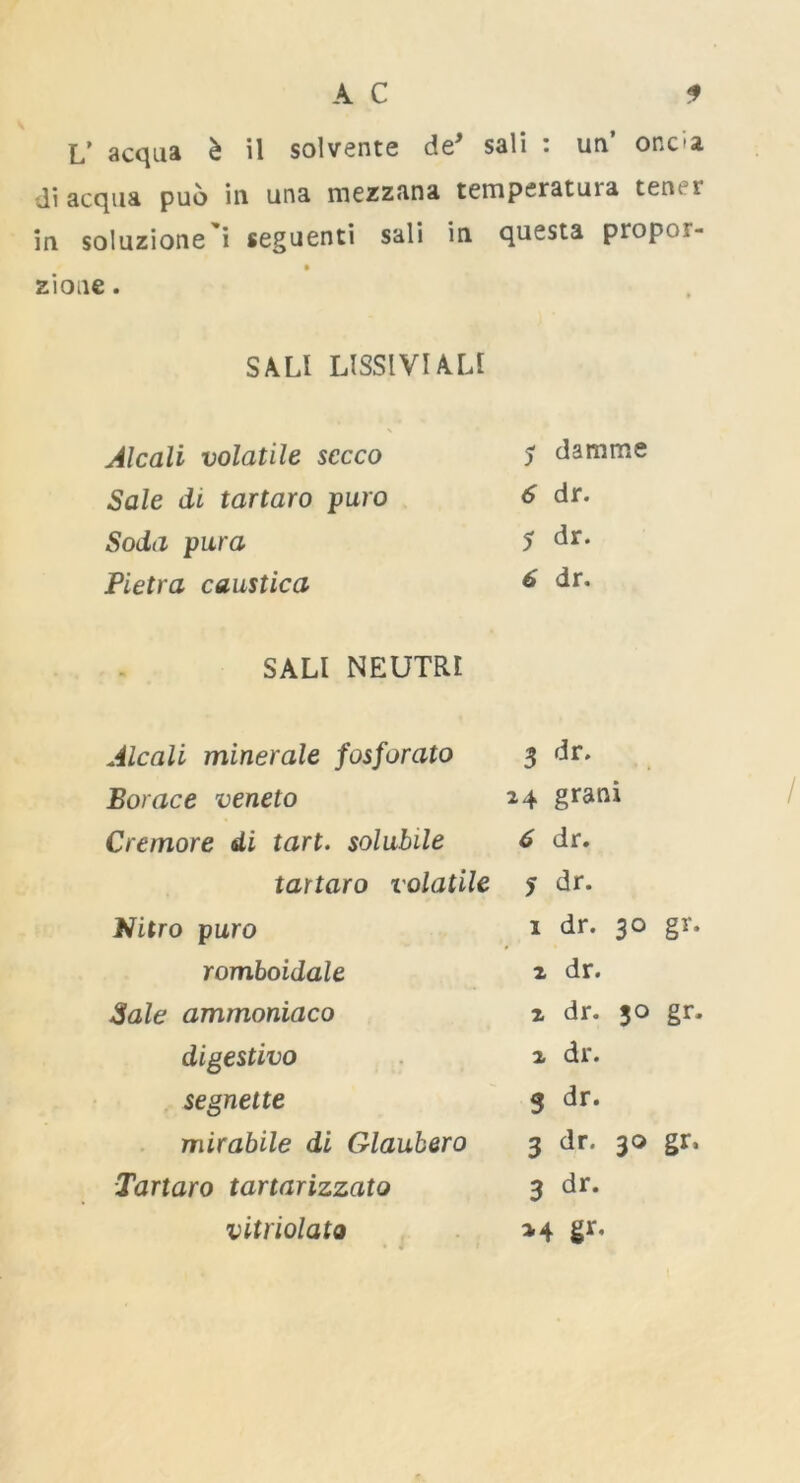 V acqua £ il solvente de’ sali : im’ oncia di acqua puo in una mezzana temperatuia ten. i in soluzione i seguenti sali in questa propor- zione. S A.L1 LISSIVI ALI Alcali volatile sccco 5 damme Sale di tartaro puro 6 dr. Soda pura 5 dr. Pietra caustica 6 dr. SALI NEUTRI Alcali minerale fosforato 3 dr. Borace veneto 24 grani Cremore di tart, solubile 6 dr. tartaro volatile 5 dr. Nitro puro 1 dr. 30 romboidale 2 dr. Sale ammoniaco 2 dr. 30 digestivo 2 dr. segnette 3 dr. mirabile di Glaubero 3 dr. 3° Tartaro tartarizzato 3 dr. vitriolato >4 gr«