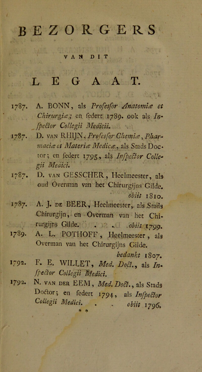 bezorgers VAN DIT LEGAAT. ; • : i 1787. A. BONN, als Profesfor Anatomie et Chirurgie; en federt 1789. ook als In- fpe&or Collegii Medicii. 1787. D. van RHIJN, Profesfor Chemite ,Phar~ madcset Materies Medici, als Stads Doe* ■ tor; en federt 1795, als InfpePior Colle- gii Medici. 1787. D. van GESSCHER, Heelmeester, als oud Overman van het Chirurgijns Gilde. obiit 1810. 1787. A. J. de BEER, Heelmeester, als Stads Chirurgijn, en Overman van het Chi- rurgijns Gilde. . .. .obiit 1799. 1789. A. L. POTHOFF, Heelmeester, als Overman van het Chirurgijns Gilde. bedankt 1807. C92. F. E. WILLET, Mcd. Doet., als /«- fpeftor Collegii Medici. 1792. N. van der EEM, Med.Doêïals Stads Doftor; en federt 1794, als InfpeÏÏor Collegii Medici. . . obiit 1796. * + *