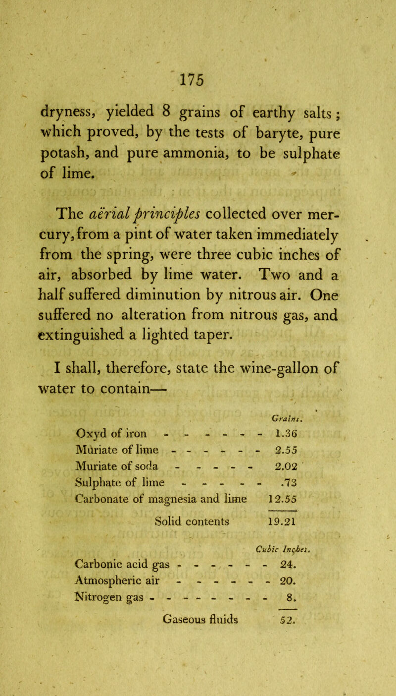 dryness, yielded 8 grains of earthy salts; which proved, by the tests of baryte, pure potash, and pure ammonia, to be sulphate of lime. * The aerial principles collected over mer- cury, from a pint of water taken immediately from the spring, were three cubic inches of air, absorbed by lime water. Two and a half suffered diminution by nitrous air. One suffered no alteration from nitrous gas, and extinguished a lighted taper. I shall, therefore, state the wine-gallon of water to contain— Grains. Oxyd of iron - - - - - 1.36 Muriate of lime ------ 2.55 Muriate of soda - - - - - 2.02 Sulphate of lime ----- .73 Carbonate of magnesia and lime 12.55 Solid contents 19.21 Cubic Inches. Carbonic acid gas ------ 24. Atmospheric air - ----- 20. Nitrogen gas - -- -- -- - 8. Gaseous fluids 52.