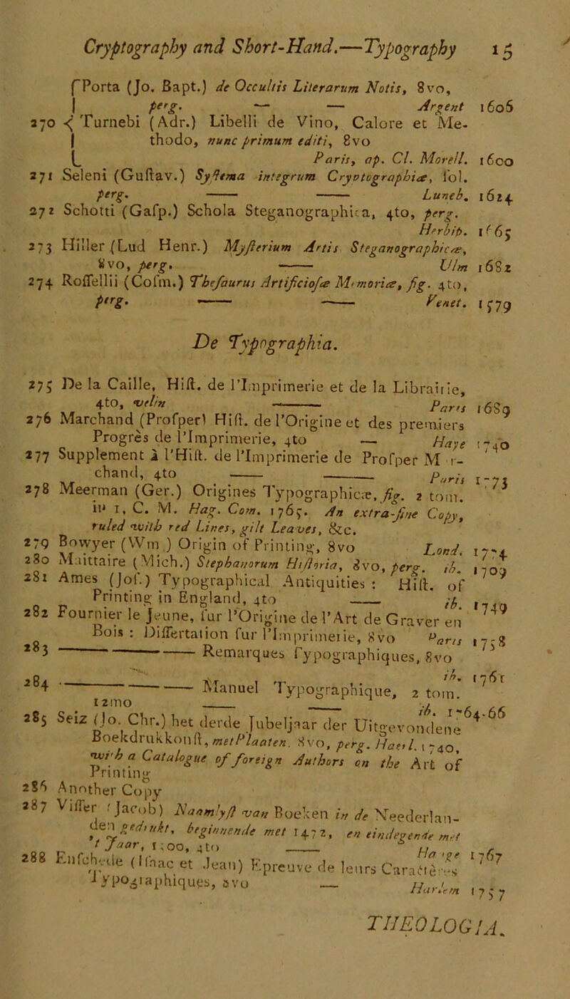 f Porta (Jo. Bapt.) de Occultis Lilerarum Notts, 8vo, I Pe,g- — Argent i6o5 270 ■<; Turnebi (Adr.) Libelli de Vino, Calore et Me- thodo, nunc prirnum editi, 8vo L Paris, op. Cl. Morell. 1600 271 Seleni (Guftav.) SyQema integrum CryDtograpbice, lol. Perg~ Luneb. 1624. 272 Schotti (Gafp.) Schola Steganographica, 4to, perg. Herbif). 1^65 273 Hiller (Lud Hear.) Myjlerium Artis Steganographica;, Uvo, perg. CJ/m i6Sz 274 Roflellii (Cohn.) Tbefaurus Artificiofa Memories, fig. 4to, P,ri• Venet. 1579 De Typngraphia. 275 De la Caille, Hid. de 1’Imprimerie et de la Librairie, 4to. -ve/in par's 4iu, •vnm — Parts /6Sa -76 Marchand (Profperl Hid. de l’Origine et des premiers 9 Progres de 1’Imprimerie, 4to — Haye r*do 277 Supplement a I'Hift. de 1’Imprimerie de Profper M r- ' „ chand, 4to _ Parh ,.y 278 Meerman (Ger.) Ongines Typographic*, yff. 2 tom. 111 T’ C- H<*g. Com. 1767. dn extra-fine Copy, ruled ’With red Lines, gilt Lea ves, &c. 29 Bowyer (Win ) Origin of Printing, 8vo Loud. 280 Maittaire (Mich.) Stepbanorum Hi/lor in, 8vo, per*. ,b. 281 Ames (MO Typographical Antiquities : ntlt. of Printing in England, 410 ,p 282 Fournier le jeune, fur POrigine de 1’Art de Graver en hois : DiiTertatjon fur l’lmprimeiie, 8vo »aris 2 3 Remarques fypographiques, 8vo 284 •- Klanuel Typographique, 2 tom. 121110 285 Seiz 0o,Chr.) het derde Jubeljaar der Uitgevondene 4 Boekdrukkonft, met Planter:. 8 vo, perg. Haol. 1 -40 nsjfb a Catalogue of foreign Authors on the Art of Printing 28^ Another Copy 287 ViiTer 'Jacob) Nnnm’y/} <van Boeken i>, de Neederlan- den ged.nkt, beginnende met 1472, en eindegende met t Jaar, i;oo, 4to u r 288 Enfchvde (Ilhacet .lean) Epreuve de lenrs CarafffiI?>7 dypogiaphiques, avo — u A 1 7 tlar*cm 1757 *7N- 170? •749 • 758 17 (S r tiieologia.