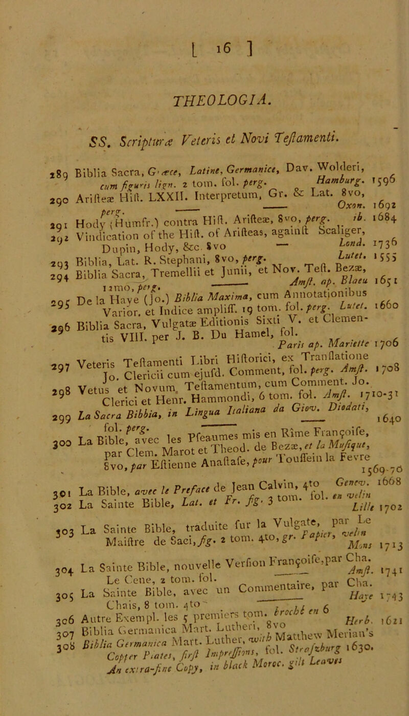 theologia. 1692 1684 1736 * 555 * «  SS. Scripture,e Veter is et Novi TeJ? ament:. x8q Biblia Sacra, G'tcce, Latint, Germania, Dav. Wolden, amfigurn tig,. 2 tom. fol. ptrg. Hamburg. 1596 290 Arifteae Hill. LXXII. Interpretum, Gr. & Lat. 8vo, ,,, Hodfftnmfr.l contra Hi ft. Arifte*. «*?• W- '*• j,,j Vindication of the LIilL of Arifteas, againft Scaliger, Du pin, Hody, &c Svo — *“• 2g, Biblia, Lat. R. Stephani, 8vo, ferg. Lattu ’94 Biblia Sacra. Treroellii et J.nn. « *£ l6 !oC De la Have (Jo.) Biblia Maxima, cum Annotatiombus ~95 Varior. et Indice ampliff. 19 tom. fol./^. 1660 396 Biblia Sacra, Vulgate Editioms Sixti A • et C erne tis VIII. per J. B. Du Hamel. ^ ^ 207 Veteris Teftamenti T-ibri Hiftorici, ex Tran fl at 1011 e 97 To. Clericii cum ejufd. Comment, fol. ptrg. Amft. ,,08 _no vetus et Novum Teftamentum, cum Comment. Jo. 9 cierici et Henr. Hammondi, 6 tom. fol. dm/l. 1710-31 a99 u ■” W ,640 t ^ 1 c Pfeaumes mis en Rime Fran^oife, 30011 8vo,par Eftienne Analtaie,pour xu -0 301 La Bible, Ir ?r;fn« * Jean Calvin. 4- >68 302 La Sainte Bible, Lat. et Fr. fg. 3 tom- ° ' en ^Q2 ,03 La Sainte Bible, traduite fur la Vulgate. par^U Maiilre de Saei.pff• a tom. 4to, gr, p > ^jBS ,04 La Sainte Bible, nonwile VerGon Franyife.par Cha. Le Cone, 2 tom. fol. . pi La Sainte Bible, avec un Commentair , P ^ Chais, 8 tom. /|to- 741 Chais, 8 tom. 4to - . . , 6 Autre Exen.pl. les e prem.era tpm.Mt « 6 ,7 Biblia C.erinamca Mart. Lntbett, Merian’s 18 .630. «,«-/« Ln, in U*a Mmc- v* u 1621