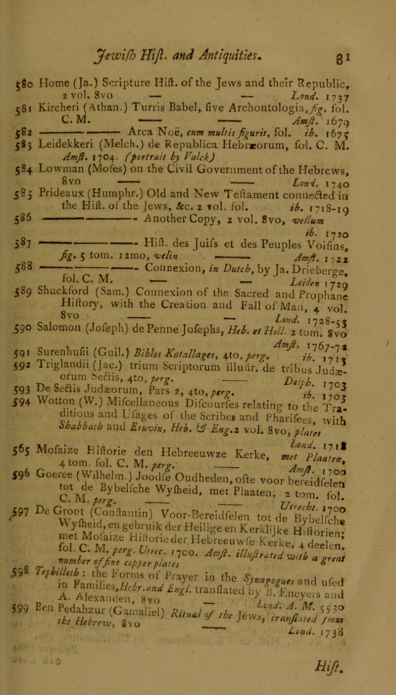 580 Home (Ja.) Scripture Hift. of the Jews and their Republic, 2 vol. 8vo — — Lonet. 1737 581 Kircheri (Athan.) Turris Babel, five Archontologia,/^-. fol. C. M. - - Amji. 1679 582 Area Noe, cum multis Jiguris, fol. ib. 1675 583 Leidekkeri (Melch.) de Republica Hebneorum, fol. C. M. Amji. 1704. (portrait by Valck) 584 Lowman (Mofes) on the Civil Government of the Hebrews, 8vo ■ Lond. 1740 585 Prideaux (Humphr.) Old and New Tefiament conneded in the Hill, of the Jews, See. 2 vol. fol. ib. 1718-19 £85 AnotherCopy, 2 vol. 8vo, vellum ib. i-j 20 587 Hift. des Juifs et des Peuples Voifims, Jig. s tom. i2mo, melin — Amji. 1722 588 Connexion, in Dutch, by Ja. Drieberge, Leiden 1729 fol. C. M. 589 Shuckford (Sam.) Connexion of the Sacred and Prophane Hiftoiy, with the Creation and Fall of Man, 4 vol. 590 Salomon (Jofeph) de Penne Jofephs, Heb. et 591 Surenhufii (Guil.) Billot Katallages, 4to, perg. J ib, /7 j» 592 Triglandii (Jac.) trium Scriptorum illuitr.'de tribus Juda*- orum Seftis, 4to, per?. Delth 593 He Sefiis Judaeorum, Pars 2, gto, per?. :l 594 Wotton (W.) Mifcellaneous Difcourfes relating to the Tra^ ditions and Ufages ot the Scribee and Pharifees, with Sbabbath and Eruvin, Heb. & Eng.2 vol. 8vo, plates 565 Mofaize Kiftorie den Hebreeuwze Kerke, m^PlaaVen, 4 tom tol. C. M. per?. * j95 Goeree (Wilhelm.) Joodf? Oudheden, ofte voorffidfd™ C.,M.V°J.belfchLy’eid' - tom (S97 Be C«oot (ConJantin) Voor-Bereidfelen tot d^ByteVche Wylheid,en gebruik der Heilige en Kerkliike Hl/W met Mofaize Hi»„,iedet £3Sf , r S f J,te!ZT °‘Jry/eI, \the ***#»**« and ufed A. AleSe*f7,o‘ * !!flated l>y, ^ >'“> 599 Ben Loiul. 1738