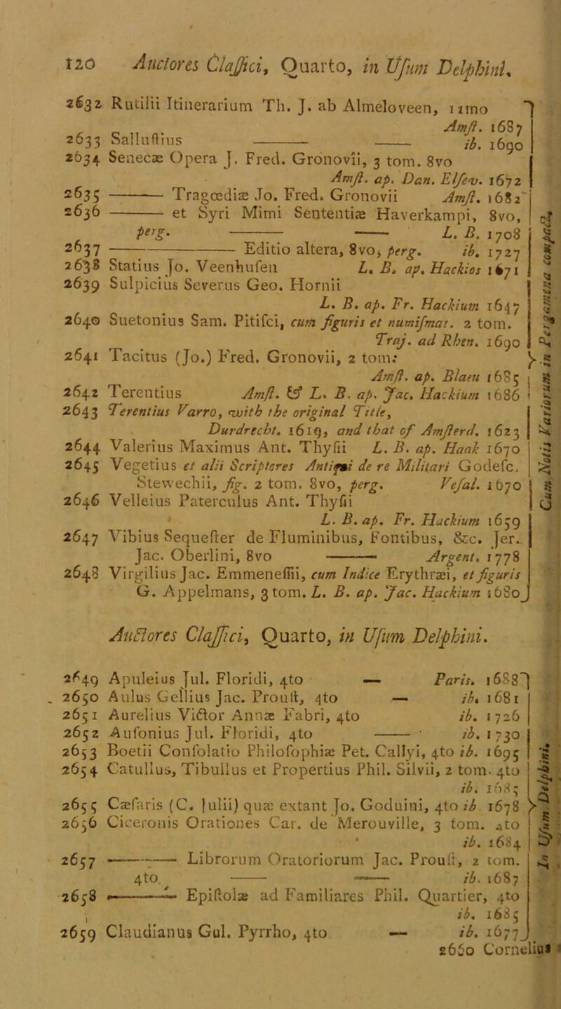 2632 Rutilii Itinerarium Th. J. ab Almeloveen, umo AmJl. 16S 7 2633 Salluftms x6g0 2634 Senecas Opera J. Fred. Gronovii, 3 tom. 8vo AmJl. ap. Dan. Elfe<v. 16^2 2635 Tragcediae Jo. Fred. Gronovii AmJl. 1682 2636 et Syri Mimi Sententias Haverkampi, 8vo, peyg. Z. B. 1708 2637 Editio altera, 8vo, perg. ib. 1727 263* Statius Jo. Veenhufen L. B, ap, Hackios 1671 2639 Sulpicius Severus Geo. Horaii L. B. ap. Fr. Hackium 1647 2640 Suetonius Sam. Pitifci, cum fguris et numifmat. 2 tom. Traj. ad Rhtn. 1690 2641 Tacitus (Jo.) Fred. Gronovii, 2 torn; Amji. ap. Blaeu 1685 2642 Terentius Am ft. tff L. B. ap. Jac, Hackium 1686 2643 cBerentius Varro, <witb the original Title, Durdrecbt. 1619, and that of Amjlerd. 1623 2644 Valerius Maximus Ant. Thyfii L. B. ap. Hank 1670 2645 Vegetius et alii Scrip lores Anlifmi de re Militari Godefc. Stewechii, fig. 2 tom. 8vo, perg. Vefal. 1(370 2646 Velleius Paterculus Ant. Thyfii L. B.ap. Fr. Hackium 1659 2647 Vibius Sequefler de Fluminibus, Fontibus, &c. jer. Jac. Oberlini, 8vo Argent. 1778 2648 Virgilius Jac. Emnrenefiii, cum Indice Erythrasi, et figuris G. Appelmans, 3 tom. L. B. ap. Jac. Hackium 16S0 Antlores ClaJJici, Quarto, in Ufum Delphini. 2/^49 ApuIeius Jul.Fl0ridi.4t0 — Paris. 16S8 2650 Aulus Genius Jac. Proud, 4to — ib. 168 r 2651 Aurelius Vidlor Annae Fabri, 4(0 ib. 1726 2652 Aufonius Jul. Floridi, 4to • ib. 1730 2653 Boetii Conl’olatio Philofophiae Pet. Callyi, 4to ib. 1695 2654 Catullus, Tibullus et Propertius Phil. Silvii, 2 tom. 4to ib. 1(183 2653 Casfaris (C. |ulii) qurc extant Jo. Goduini, 4to ib 1678 2636 Ciceronis Orationes Car. de Merouville, 3 tom. 4to ib. 1684 2657 Librorum Oratoriorum Jac. Proult, 2 tom. 4to ib. 1687 2638 • ~ Epiftol* ad Familiares Phil. Quartier, 410 1 ib. 1685 2659 Claudlanus Gul. Pyrrho, qto — ib. 1677 2660 Cornel