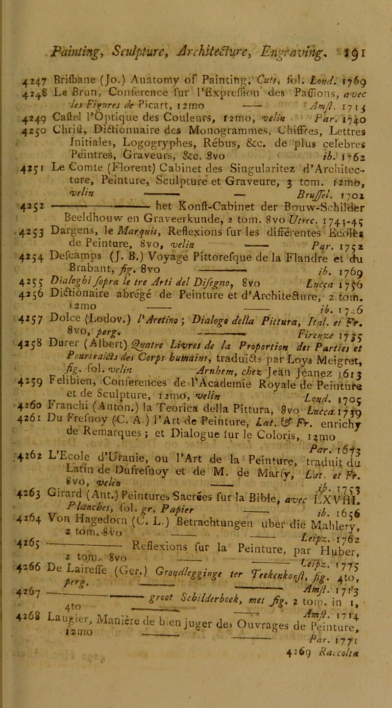 4247 Brifbane (Jo.) Anatomy of Painting;' Curs* fbl. Loud. 1769 4248 Le Brun, Conference fur 1’Exprefilon des Paflions, avec let Figures de Picart, 1 2 mo ' Amjl. 17 t 4 4249 Caftel POptique des Couleurs, 12010, Far. 1740 4Z50 Chrid, Didlionnaire des Monogrammes, ChifFres, Lettres Initiales, Logogryphes, Rebus, &c, de plus celebres Peintres, Graveurs, &c. 8vo ib. 1762 Le Comte (Florent) Cabinet des Singularitez d’Architec- tare, Peinture, Sculpture et Graveure, 3 tom. 12010, velin — Brujfel. 1701 — het Konft-Cabinet der Bouw-Schilder Beeldhouw en Graveerkunde, z tom. 8vo Utrec. 174^-45 Dargens, le Marquis, Reflexions fur les differentes Ecdlfes, de Peinture, 8vo, yelin Par. 1752 Defeamps (J. B.) Voyage Pittorefque de la Flandre et du Brabant, fig. 8vo /£. 1769 Dialovki fopra le tre Arts del Di/egno, 8vo Lucca 1 7 j6 Difhonaire abrege de Peinture et d’Architefhire, 2 tom. Dolce (Lodov.) /’Aretino ; Dialoga della Pittura, Ital. et'pr. TN ^V°,’ At  Firenze 17 2 C Durer (Albert) Quatre Livres de la Proportion des Parties et PourtraiSls des Corps humains, tradui&s par Loys Meigret, t? vl-’ ^‘gge!in Arnhem, chez Jean Jeanez 1612 r elibien, Conferences deTAcademie Royale de Peinture et de Sculpture, 12mo, nselin Land. 170; Franchi (Anton.) la Teonca della Pittura, flvo Lucca 17*0 Du Frelnoy (C. A ) l’Art de Peinture, Lat. dff F>r. enrichr de Remarques; et Dialogue lur le Coloris, ipo L Ecole d’Uranie, ou l’Art de la Peinture, traduit du Catin de Dufrefnoy et de M. de Marly, Lat et Fr 8 vo, nselits . Girard (Ant.) Peintures Sacrees fur la Bible, avec LXVfll! - lanches, fol.^r. Papier ib'6 Von Hagedorn (C. L.) Betrachtungen uber die Mahlerv 2 tom.-8vo r ■ 1’ Letp 4251 4252 42 5 3 4254 4*55 4256 4*57 4*58 4-59 4260 4261 4262 4263 4264 4265 4266 4267 4268 1762 2 tom, 8vo Reflexions fur la Peinture, par Huber, De Lairefle (Ger.) Gm:dhgginge ter Teeker.konJ^Jg. '/to* ■ Am]}, \i\*z - groot Scbilderboek, met Jig. 2 to in. in 1, 4to . . . Lail/amn Manicre <le b,en juger des Ouvrages de Peinture^ Pa 4269 nji Rauolta