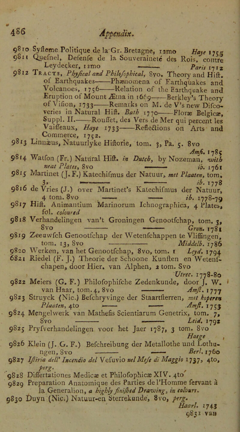 98 to Syfleme Politique de la'Gr. Bretagne, i2tno Hate tjce 98 i 1 Quefnel, Defenfe de la Souverainete des Rois, contre Leydecker, imo - Paris 1712 9812 Tracts, Pbyjical and Philo/ophical, 8vo. Theory and Hift. of Earthquakes Phenomena of Earthquakes and Volcanoes, 1756 Relation of the Earthquake and Eruption of Mount iEtna in 1669 Berkley’s Theory of Vifion, 1733 Remarks on M. de V’s new Difco- veries in Natural Hid. Bath 1770 Flora Belgica, Suppl. H Rouffet, des Vers de Mer qui percent les Vaifleaux, Haye 1733 Reflections on Arts and Commerce, 1752. 9813 Linnsus, Natuurlyke Hiftorie, tom. 3, Pa. 5. 8vo Amfi. 1785 98(4 Watfon (Fr.) Natural Hift. in Butch, by Nozeman, ’with neat Plates, 8vo its. 1761 9815 Martinet (J.F.) Katechifmus der Natuur,. met Plaaten, tom, 3, — ■■ ■ ib. 1778 9816 de Vries (J.) over Martinet’s Katechifmus der Natuur, 4 tom. 8vo ib. 1778-79 9S17 Hift. Animantium Marinorum Ichnographica, 4 Plates, fol. coloured 9818 Verhandelingen van’t Groningen Genootfchap, tom. 3, 8vo • Gron. 1781 9819 Zeeuwfch Genootfchap der Wetenfchappen te Vliflingeh, _ tom. 13, 8vo Middelb. 1786 9820 Werken, van het Genootfchap, 8vo, tom. 1 Leyd. 1794 6821 Riedel (F. J.) Theorie der Schoone Kunften en Wetenf- chapen, door Hier. van Alphen, x tom. Svo ) Ulrec. 1778-80 9822 Meiers (G. F.) Philofophifche Zedenkunde, door J. W. van Haar, tom. 4, 8vo Amjl. 1777 9S23 Struyck (Nic.) Befchryvinge der Staartfterren, met koperen Plaaten, 4to — — ■ — Amjl. 1753 9824 Mengelwerk van Mathefis Scientiarum Genetrix, tom. 7, 8 vo — held. 179* 9825 Pryfverhandelingen voor het Jaer 1787, 3 tom. 8vo Haege 9826 Klein (J. G. F.) Befchreibung der Metallothe und Lothu- ngen, Svo —— Eerl.ijbo 9827 IJliria dell' Incendio del Vefuvio nelMe/e di Maggio 1737, 4to, P*rg. . , 9828 Diflertationes Medics et Philofophics XIV. 4to 9829 Preparation Anatomique des Parties del’Homme fervant a la Generalion, a highly finiflnd Drawing, in colours. 9830 Duyn (Nic.) Natuur-en Sterrekunde, 8vo, perg. Haarl. 1743 983x van