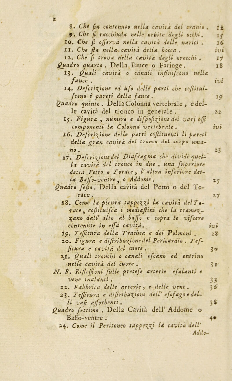 ìs 8* Che fia contenute nella cavita del cranio, xi Che fi racchiuda nelle orbite ideali occhi, 10. Che jl ojjerva nella cavita delle narici . l6 11. Che Jìa nella^ cavità della bocca, ivi 12. Che fi trova nella cavità degli orecchi , 17 Quadro quarto. Della,Fauce o Faringe. 18 13. Q^ali cavità 0 canali influìfctmo nella fauce . ^ ivi 14. Defcri\ione ed ufo delle farti che coflitui^ fcono i fareù della fauce, ip Quadro quinto. Della Colonna vertebrale , e del- le cavità del tronco in generale . 22 15'i Figura ^ numero e difpofi'fione dei varj offi componenti la Colonna vertebrale, ivi 16. Defcri‘:^ione delle parti cofìituenti li pareti della gran cavità del tronco dei corpo uma- no, 25 17. Defcri\ionedel Diafragma che divide quel- la cavità del tronco in due ^ una fuperiore detta Petto 0 Torace^ V altra inferiore det- ta Baffo-ventre ^ 0 Addome ^ - 25 Quadro feflo. Della cavità del Petto o del To- race . 27 S8, Come la pleura tappeti la cavità delT%- race y cofliiuifca i mediaflini che la tramet^- a^ano dall' alto al baffo e copra le vìfcere contenute in ejfd cavità, ivi ip. Tejfitura della Trachea e dei Polmoni , 28 20. Figura e dìflribu%ionedel Pericardio . Tef- fitura e cavità del cuore, ^9 ZI, Quali tronchi 0 canali efcano ed entrino nelle cavità del cuore , ' 5 j JV, B, Riflelfioni fulle pretefe arterie efalanti e vene inalanti, 35 22, Fabbrica delle arterie y e delle vene, 3^ 23, Tejflfura e diflribu\ione dell' efofagoedel- Li vafi ajforbenti, 38 Quadro fettimo , Della Cavità dell’ Addome o Baflo-ventre . 4* 24, Come il Peritoneo tappeti la cavità dell' Addo-