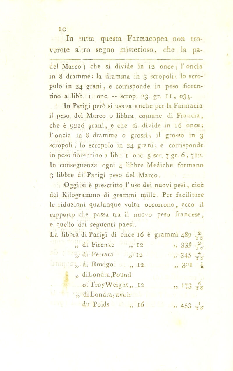 IO In tutta questa Farmacopea non tro- verete altro segno misterioso, che la pa- del Marco) che si divide in 12 once; l’oncia in 8 dramme; la dramma in 3 screpoli; lo scre- polo in 24 grani, e corrisponde in peso fioren- tino a libb. 1. onc. -- scrop. 23. gr. II , 034. In Parigi però si usava anche per la Farmacia il peso del Marco o libbra comune di Francia, che è 9216 grani, e che si divide in 16 once; l’oncia in 8 dramme o grossi ; il grosso in 3 scropoli ; lo scropolo in 24 grani ; e corrisponde in peso fiorentino a libb. I onc. 5 scr. 7 gr. 6 , “;i2. In conseguenza ogni 4 libbre Mediche formano 3 libbre di Parigi peso del Marco. Oggi si è prescritto 1’ uso dei nuovi pesi, cioè del Kilogrammo di grammi mille. Per facilitare le riduzioni qualunque volta occorrono, ecco il rapporto che passa tra il nuovo peso francese, e quello dei seguenti paesi. La libbra di Parigi di once 16 è grammi 489 _£_ di Firenze „ 12 di Ferrara „ 12 „ di Rovigo „ 12 „ diLondra,Pound ofTroyWeight,, 12 „ di Londra, avoir du Poids „ 16