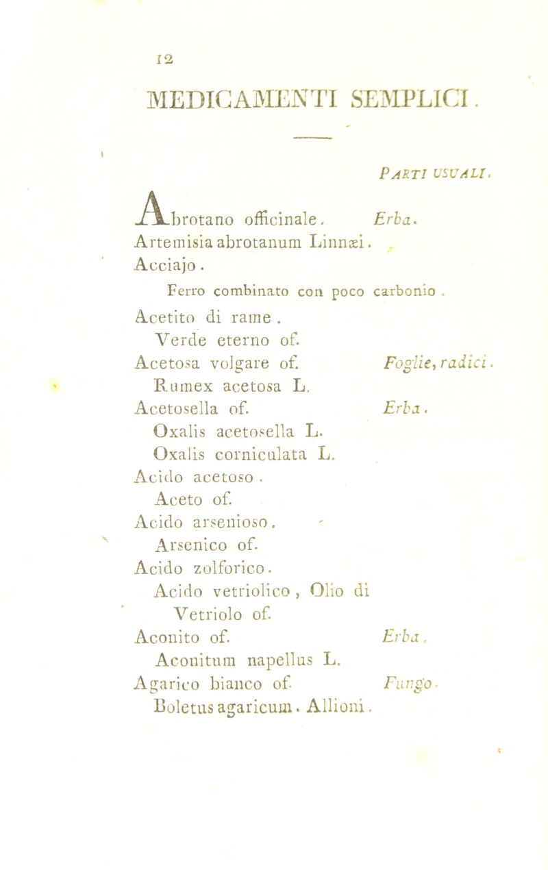 MEDICAMENTI SEMPLICI. Parti usuali. -Aubrotano officinale. Erba. Artemisia abrotanum Linnxi. Acciajo. Ferro combinato con poco carbonio , Acetito di rame . Verde eterno of. Acetosa volgare of. Foglie, radici. Rmnex acetosa L, Acetosella of. Erba. Oxalis acetosella L. Oxalis corniculata L. Acido acetoso . Aceto of. Acido arsenioso. Arsenico of. Acido zolforico. Acido vetrioli co , Olio di Vetriolo of. Aconito of. Erba. Aconitum napellus L. Agarico bianco of. Fargo Boletus agaricuin. Allioni. x