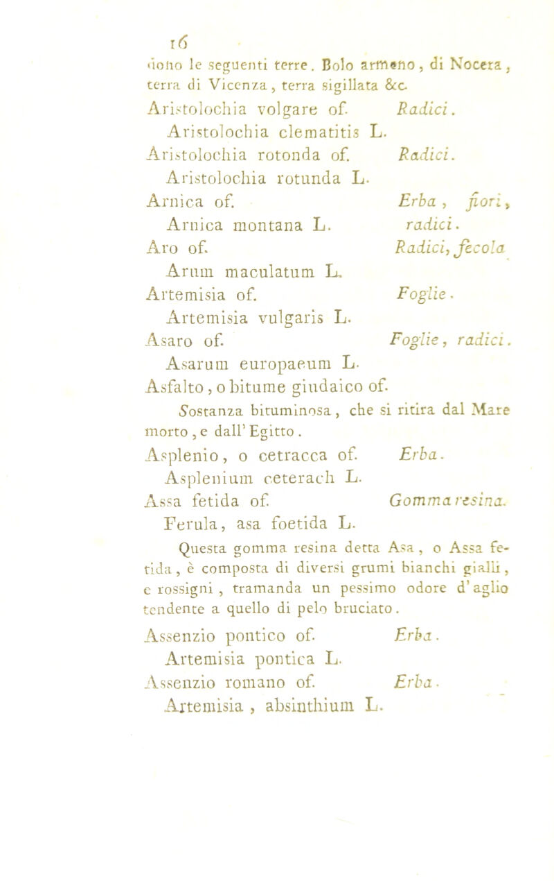 dolio le seguenti terre. Bolo armeno, di Nocera, terra di Vicenza, terra sigillata &c- Aristolochia volgare of. Radici. Aristolochia clematitÌ3 L. Aristolochia rotonda of. Aristolochia rotunda L. Arnica of. Arnica montana L. Aro of. Arimi maculatimi L. Artemisia of. Artemisia vulgaris L. Asaro of. Foglie, radici. Asarum europaeum L- Asfalto , o bitume giudaico of. Sostanza bituminosa , che si ritira dal Mare morto , e dall’ Egitto . Asplenio, o cetracca of. Erba. Asplenium c.eterach L. Assa fetida of. Gomma resina. Ferula, asa foetida L. Questa gomma resina detta Asa, o Assa fe- tida, è composta di diversi grumi bianchi gialli, e rossigni , tramanda un pessimo odore d’aglio tendente a quello di pelo bruciato. Assenzio politico of. Erba . Artemisia pontica L. Assenzio romano of. Erba ■ Artemisia , absinthiuin L. Radici. Erba , fiori, radici. Radici, fecola Foglie.