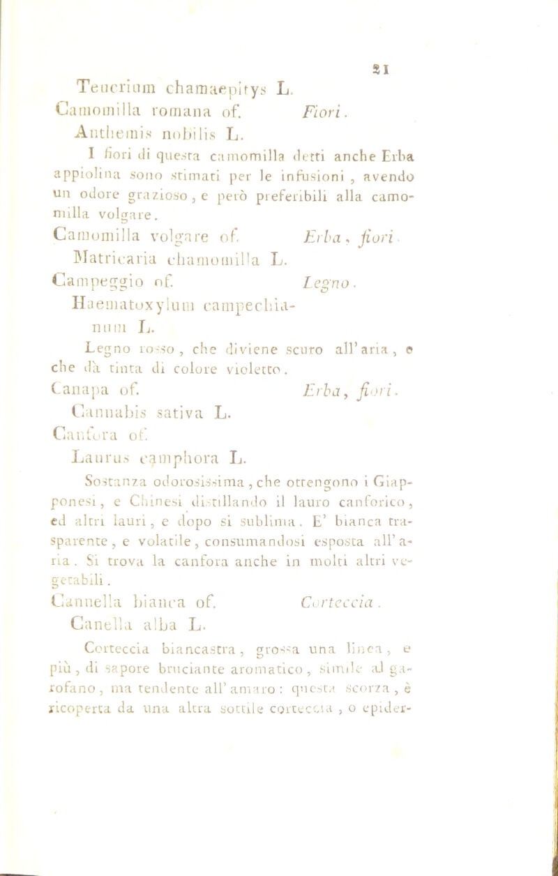 SI Tenerumi chamaepitys L Camomilla romana of. Fiori. Anthemis nob'ilis L. I fiori di questa camomilla detti anche Elba appiolina sono stimati per le infusioni , avendo un odore grazioso, e però preferibili alla camo- milla volgare. Camomilla volgare of*. Erba, fiori Matricaria chamuinilla L. Campeggio of. legno. Ha em a tux y 1 u ni ca mpedii ti- mi 1U li. Legno rosso, che diviene scuro all’aria, e che da tinta di colore violetto. Canapa of. Erba, fiori. Cannabis sativa L. Canfora of Laurus eamphora L. Sostanza odorosissima, che ottengono i Giap- ponesi, e Chinesi distillando il lauro canforico, ed altri lauri, e dopo si sublima. E’ bianca tra- sparente, e volatile, consumandosi esposta all’a- ria . Si trova la canfora anche in molti altri ve- getabili . Cannella bianca of. Corteccia. Camelia alba L. Corteccia biancastra, grossa una linea, e più , di sapore bruciante aromatico, simile ai ga- rofano , ma tendente all’ amaro : questa scorza , è ricoperta da una altra sottile corteccia , o epider-