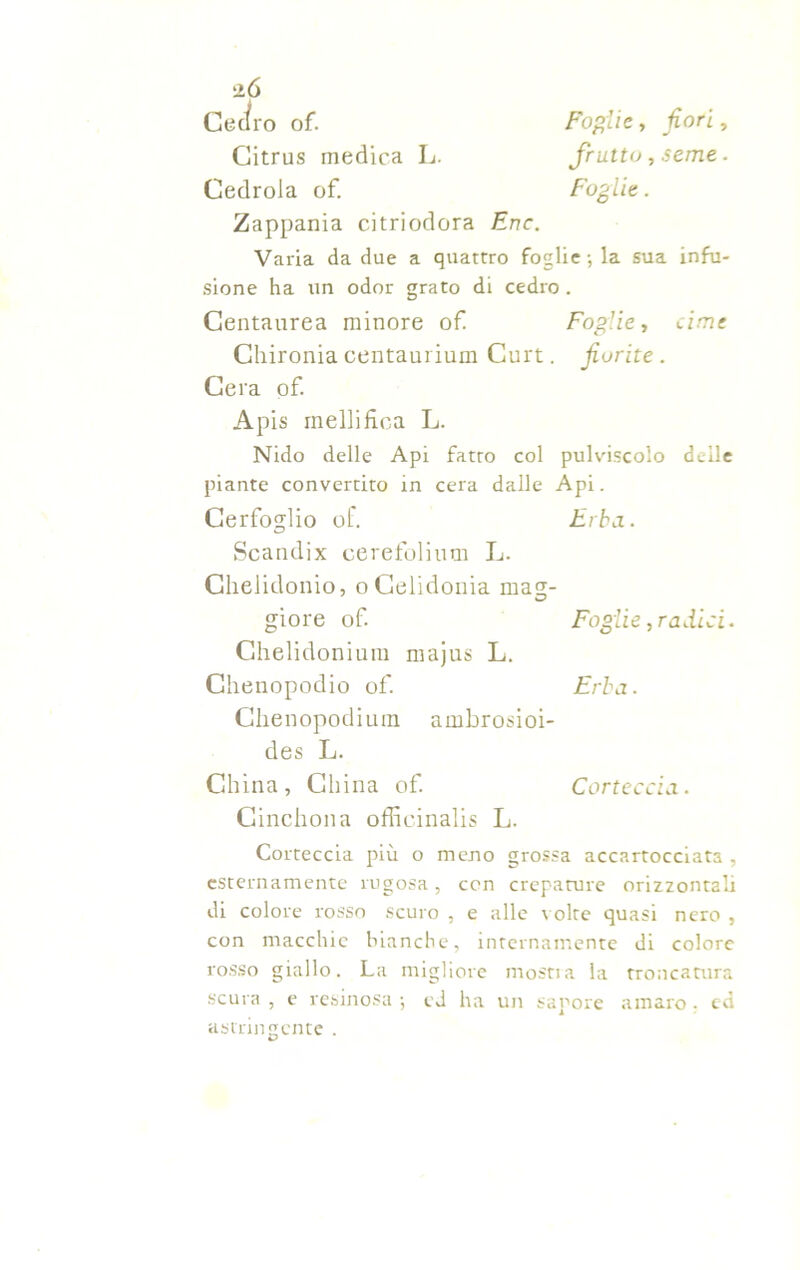 ió Cedro of. Foglie, fiori, Citrus medica L. frutto, seme ■ Cedroia of. Foglie. Zappania citriodora Enc. Varia da due a quattro foglie-, la sua infu- sione ha un odor grato di cedro . Centaurea minore of Foglie, cime Chironiacentaurium Curt. fiorite. Cera of Apis mellifica L. Nido delle Api fatto col pulviscolo delie piante convertito in cera dalle Api. Cerfoglio of. Erba. Scandix cerefolimn L. Chelidonio, o Celidonia rnag- giore of. Foglie, radici. Chelidonium majus L. Chenopodio of. Erba. Clienopodiuin ambrosioi- des L. China, China of. Corteccia. Cinchona officinalis L. Corteccia più o meno grossa accartocciata , esternamente rugosa, con crepature orizzontali di colore rosso scuro , e alle volte quasi nero , con macchie bianche, internamente di colore rosso giallo. La migliore mostra la troncatura scura , e resinosa -, ed ha un sapore amaro. ed astringente .