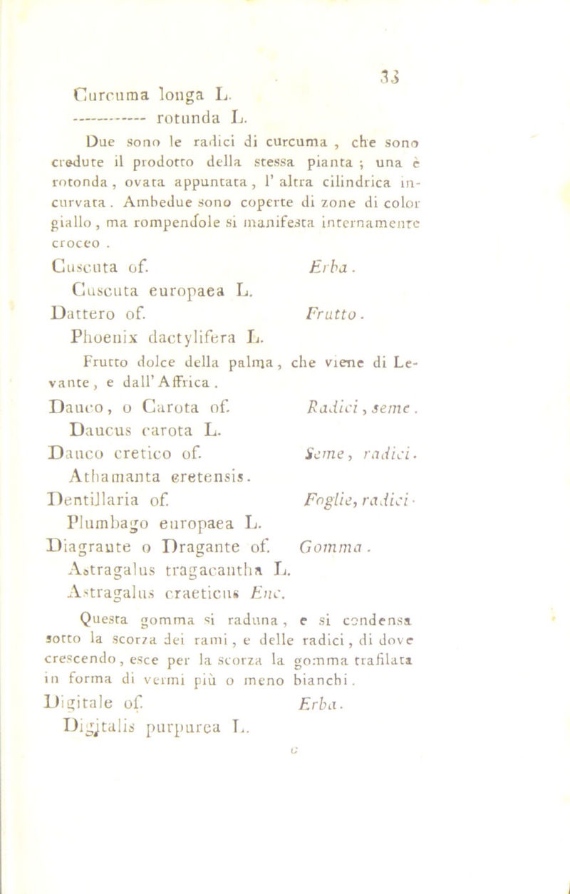 Curcuma longa L. rotunda L. Due sono le radici di curcuma , che sono credute il prodotto della stessa pianta ; una è rotonda , ovata appuntata, 1* altra cilindrica in- curvata . Ambedue sono coperte di zone di color giallo, ma rompendole si manifesta internamente croceo . Cuscuta of. Erba. Cuscuta europaea L. Dattero of. Fratto. Phoenix dactylifera L. Fructo dolce della palma, che viene di Le- vante, e dall’Affrica. Dauco, o Carota of. Daucus carota L. Dauco eretico of. Atliamanta cretensis. DentiJlaria of. Plumbago europaea L. Diagraute o Dragante of. Astragalus tragacantha L. Astragalus craeticus Enc. Questa gomma si raduna, e si condensa sotto la scorza dei rami, e delle radici, di dove crescendo, esce per la scorza la gomma trafilata in forma di vermi più o meno bianchi. Digitale of. Erba. Digjtalis purpurea T.. Radici, seme. Seme, radici. Foglie, radici ■ Gomma .